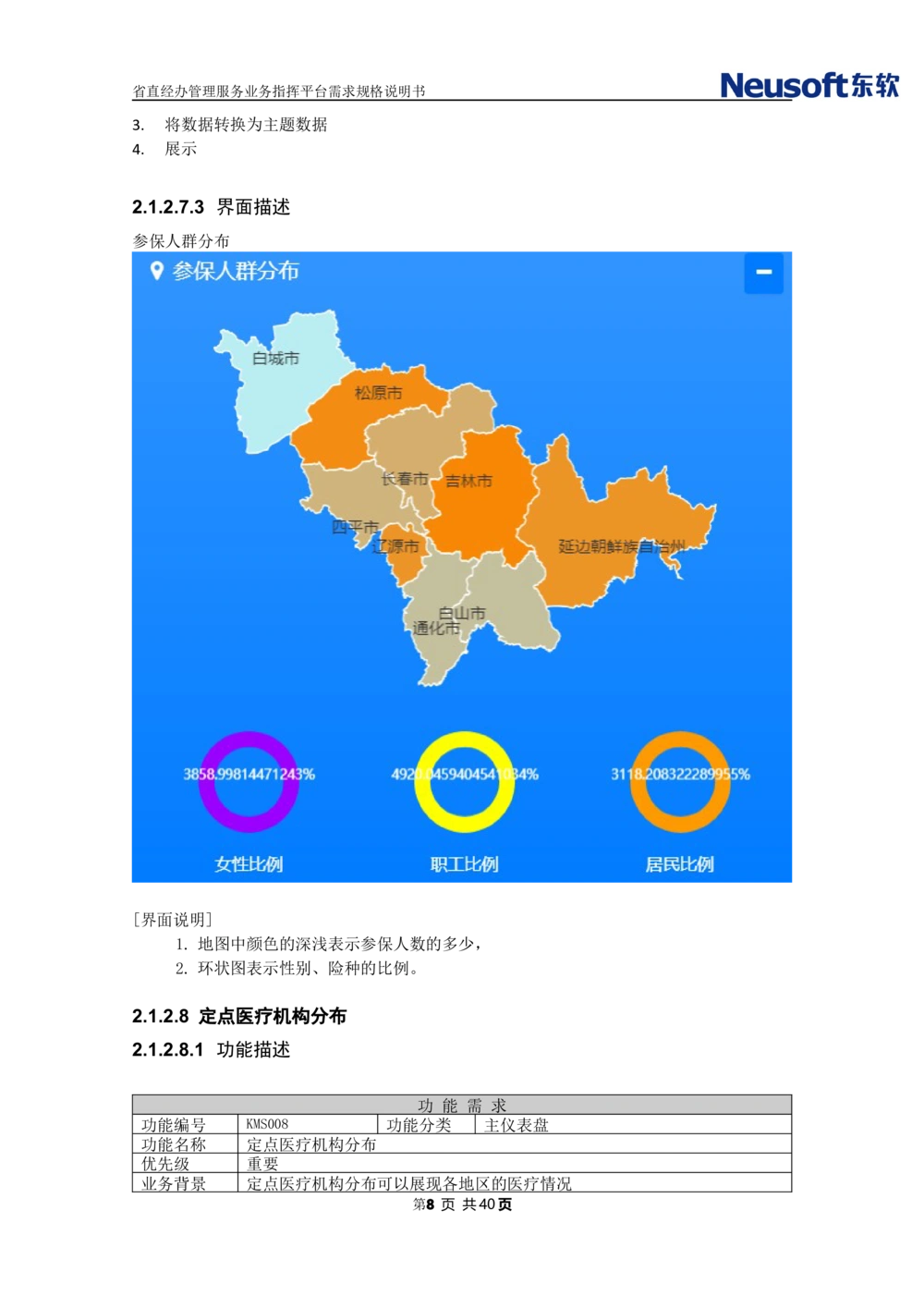 XX省大医保省直经办管理服务业务指挥平台需求规格说明书_436套软件开发需求文档_VD516-软件开发需求文档_10各类系统软件开发需求