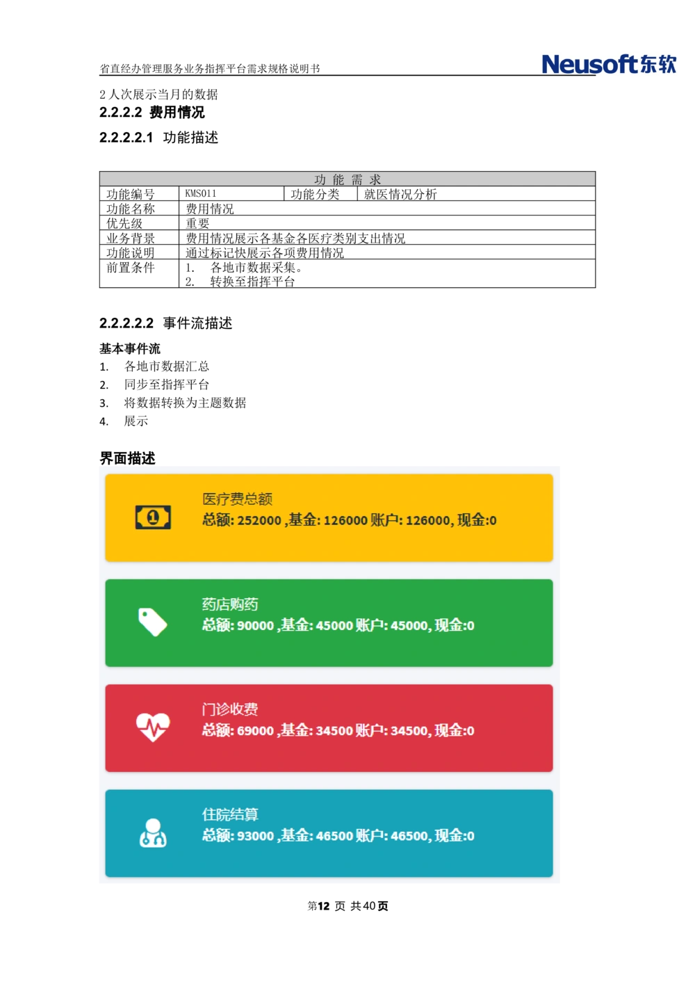 XX省大医保省直经办管理服务业务指挥平台需求规格说明书_436套软件开发需求文档_VD516-软件开发需求文档_10各类系统软件开发需求