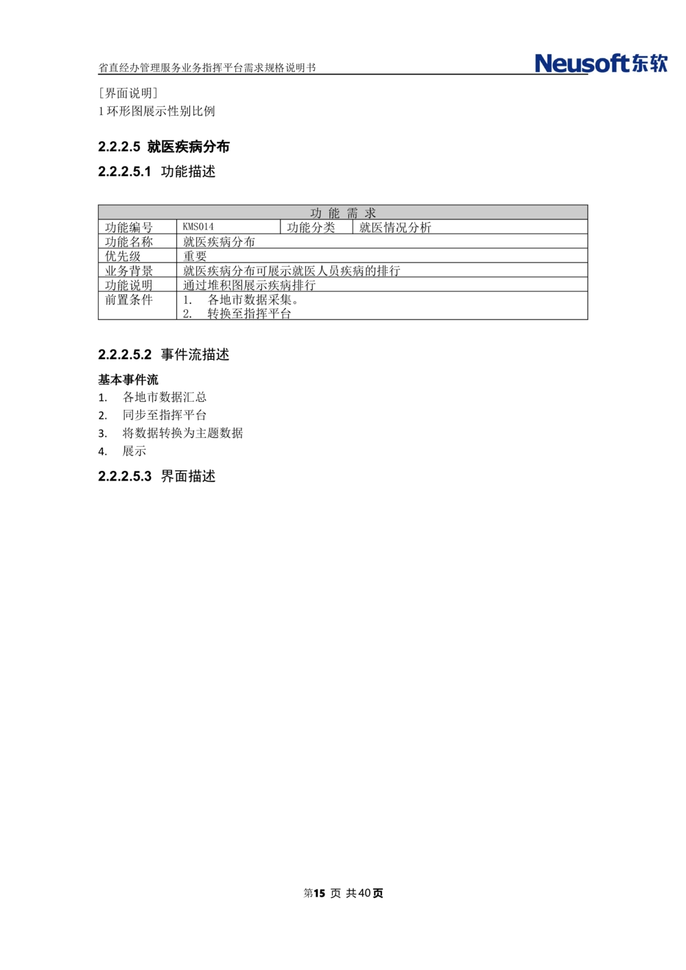 XX省大医保省直经办管理服务业务指挥平台需求规格说明书_436套软件开发需求文档_VD516-软件开发需求文档_10各类系统软件开发需求