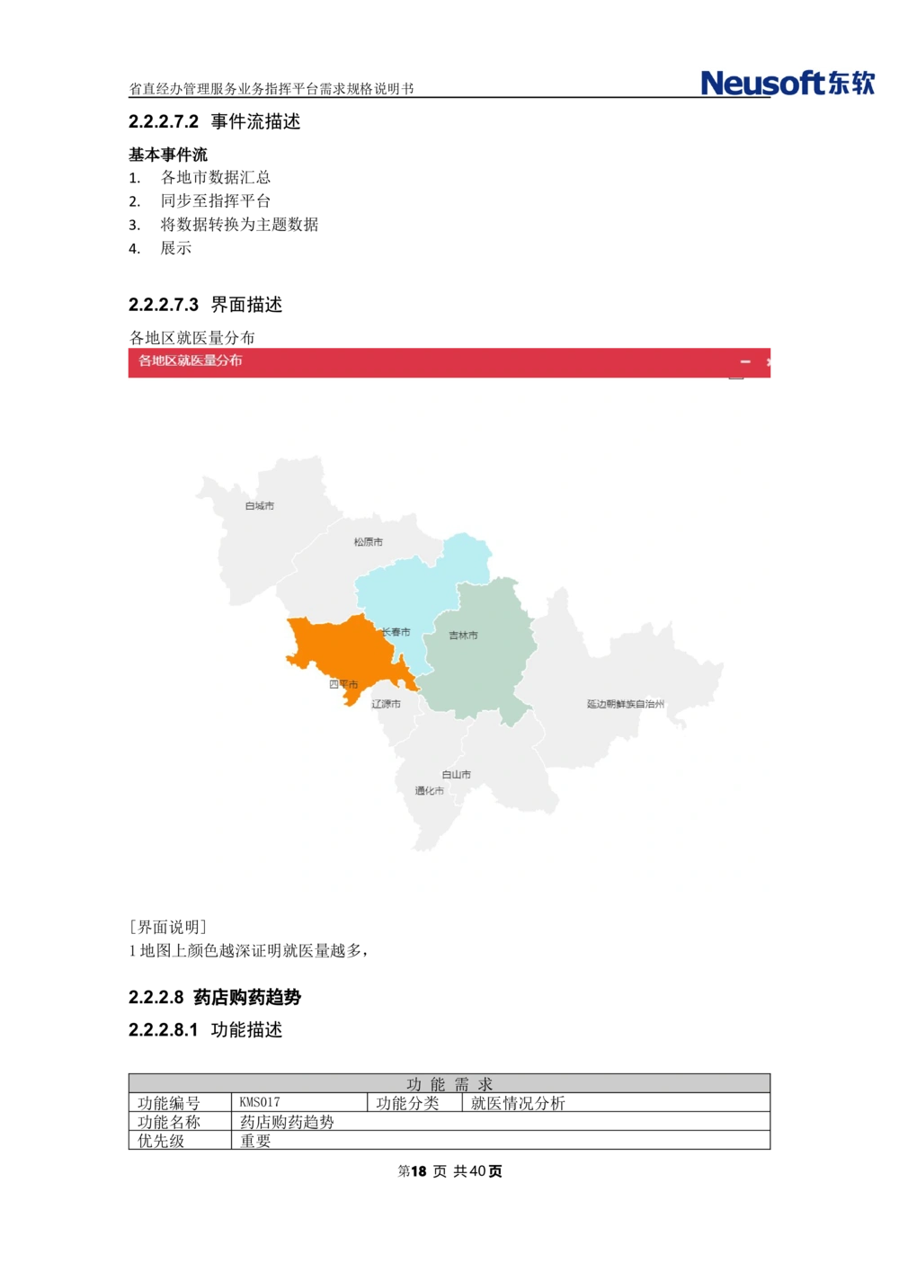 XX省大医保省直经办管理服务业务指挥平台需求规格说明书_436套软件开发需求文档_VD516-软件开发需求文档_10各类系统软件开发需求