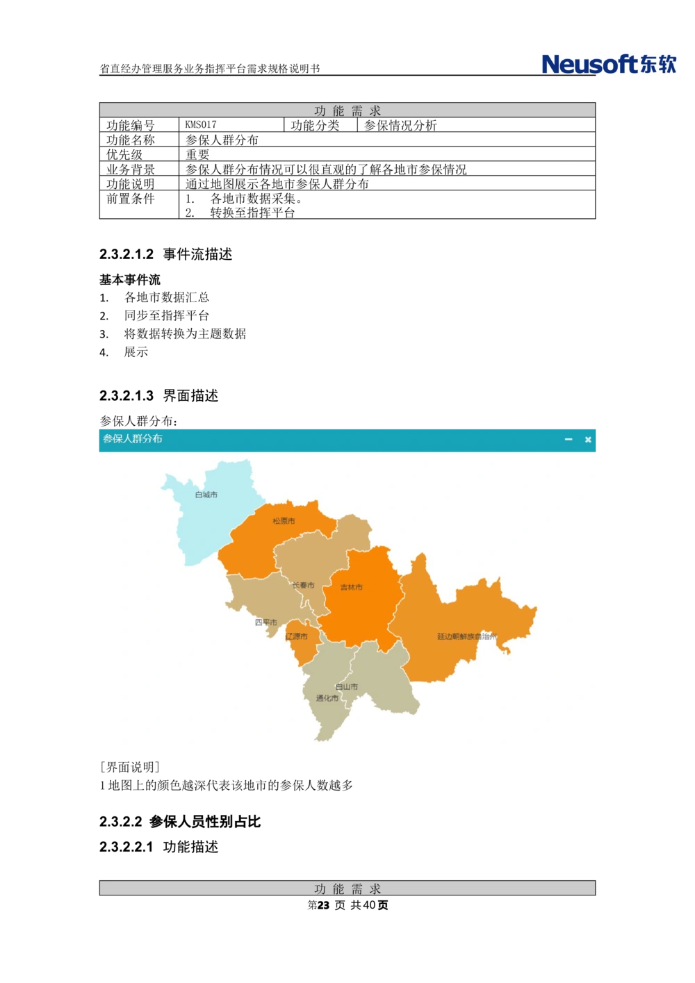 XX省大医保省直经办管理服务业务指挥平台需求规格说明书_436套软件开发需求文档_VD516-软件开发需求文档_10各类系统软件开发需求