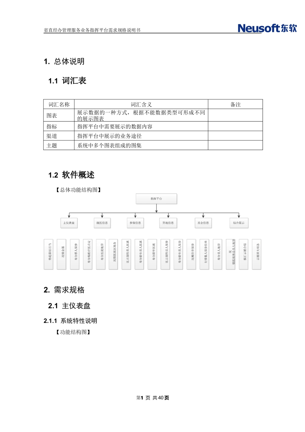XX省大医保省直经办管理服务业务指挥平台需求规格说明书_436套软件开发需求文档_VD516-软件开发需求文档_10各类系统软件开发需求