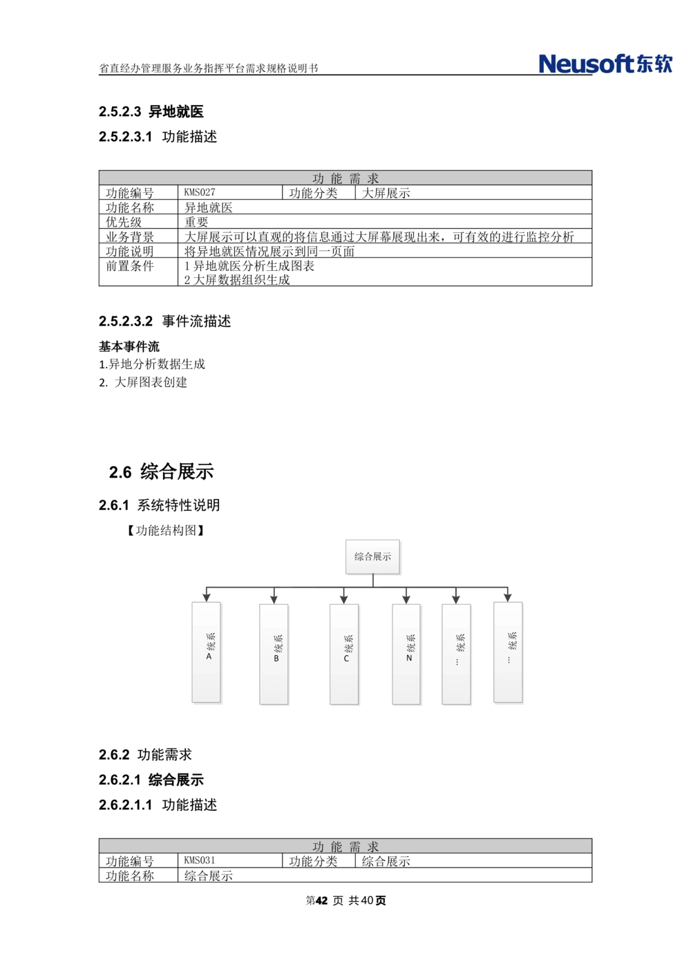 XX省大医保省直经办管理服务业务指挥平台需求规格说明书_436套软件开发需求文档_VD516-软件开发需求文档_10各类系统软件开发需求