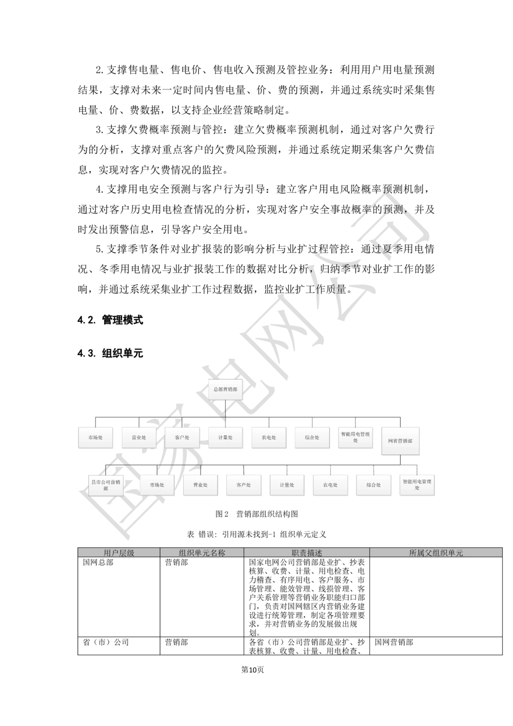 业务需求规格说明书_436套软件开发需求文档_VD516-软件开发需求文档_10各类系统软件开发需求