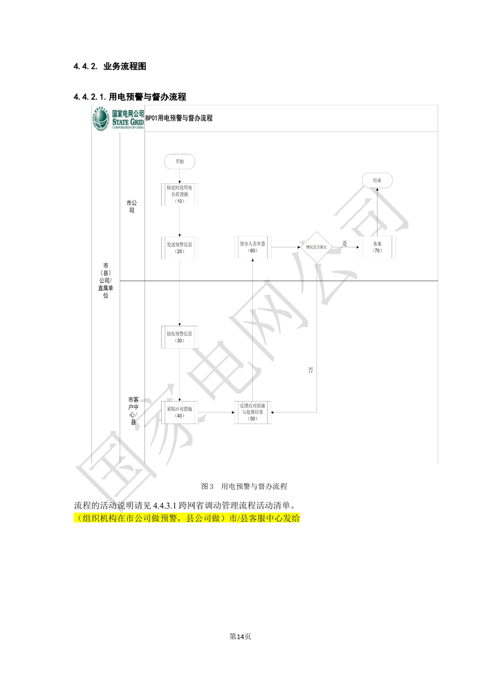 业务需求规格说明书_436套软件开发需求文档_VD516-软件开发需求文档_10各类系统软件开发需求