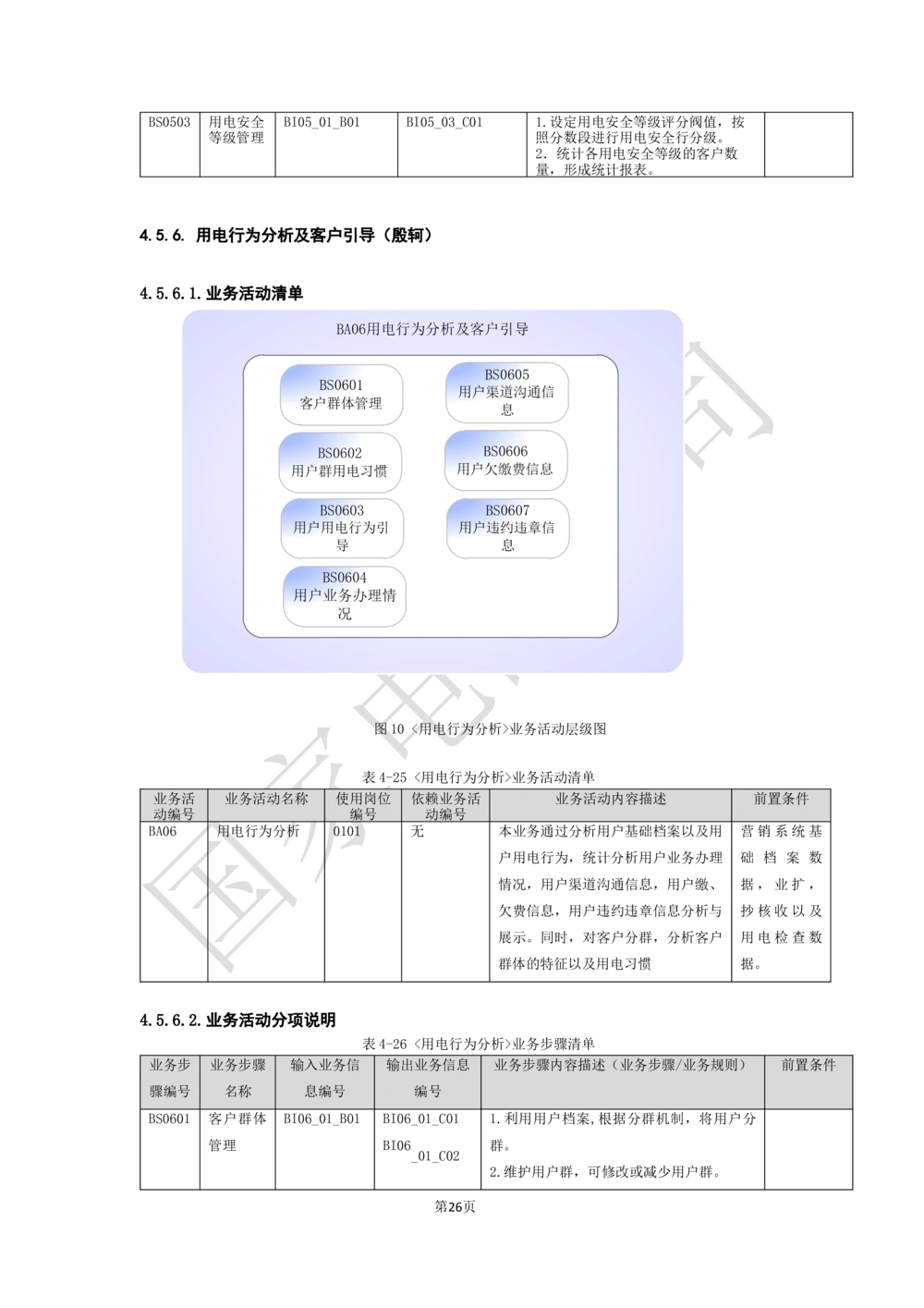 业务需求规格说明书_436套软件开发需求文档_VD516-软件开发需求文档_10各类系统软件开发需求