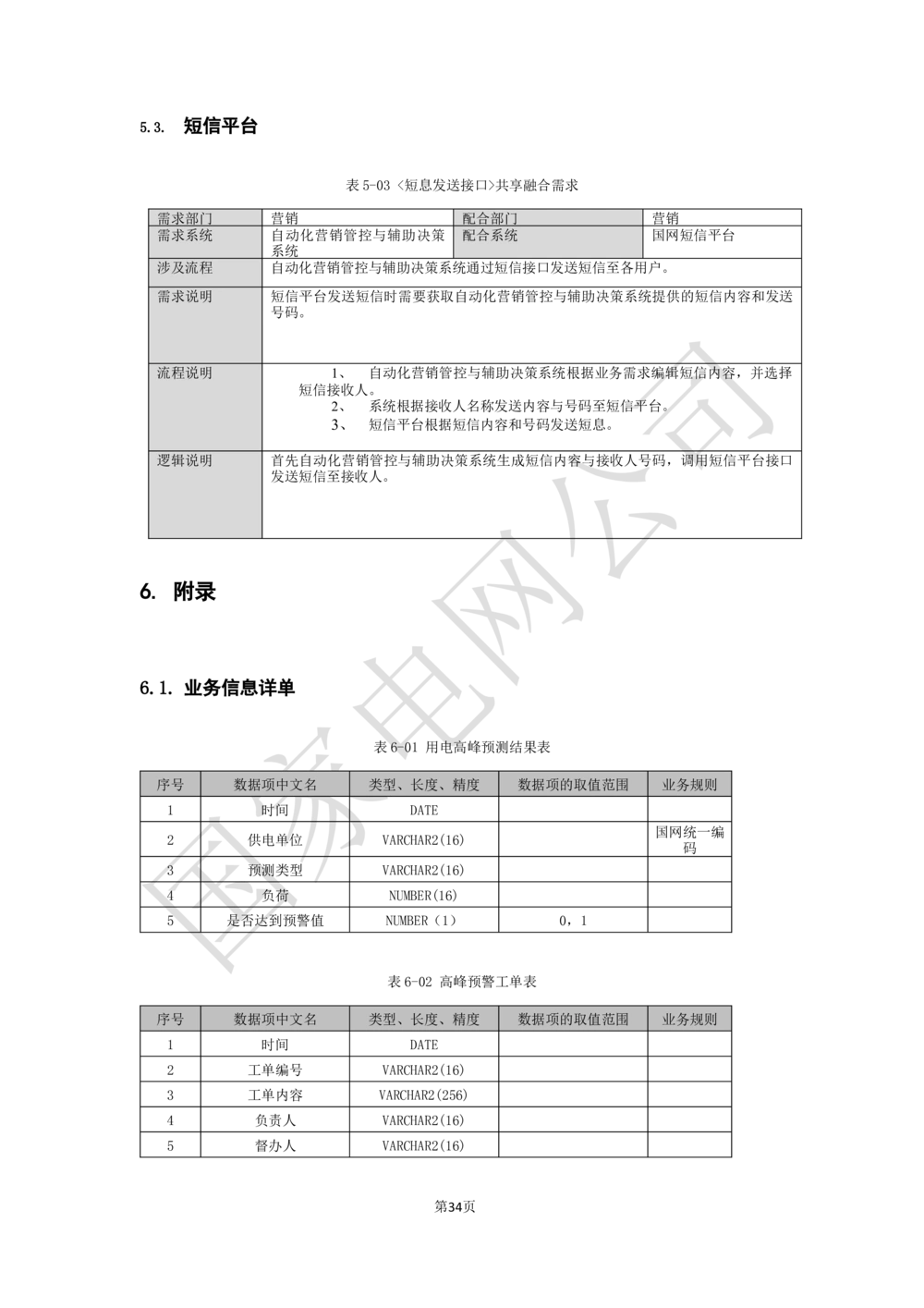 业务需求规格说明书_436套软件开发需求文档_VD516-软件开发需求文档_10各类系统软件开发需求