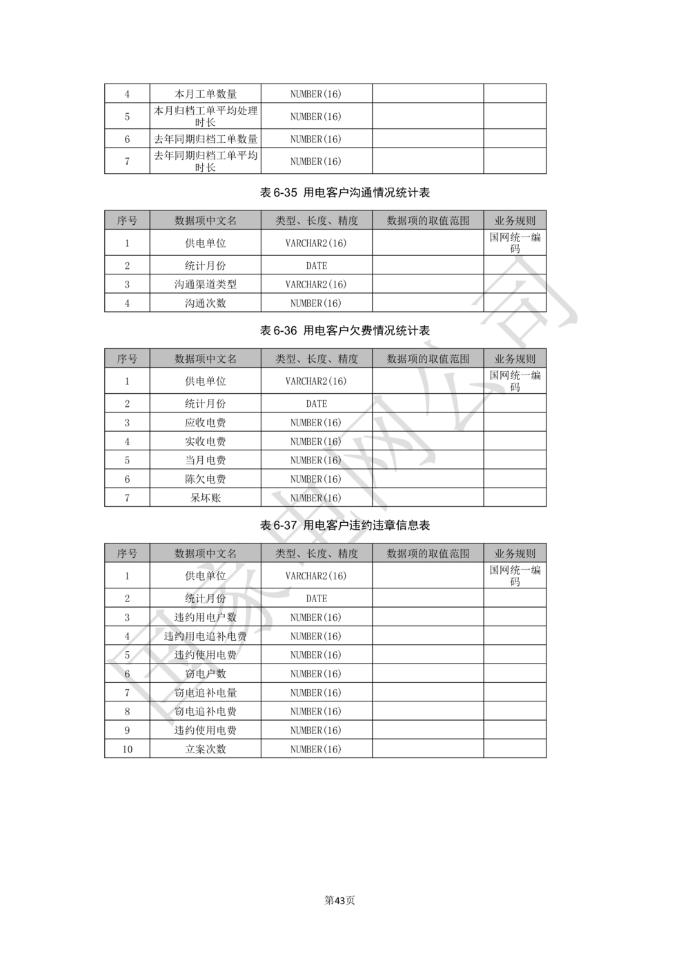 业务需求规格说明书_436套软件开发需求文档_VD516-软件开发需求文档_10各类系统软件开发需求