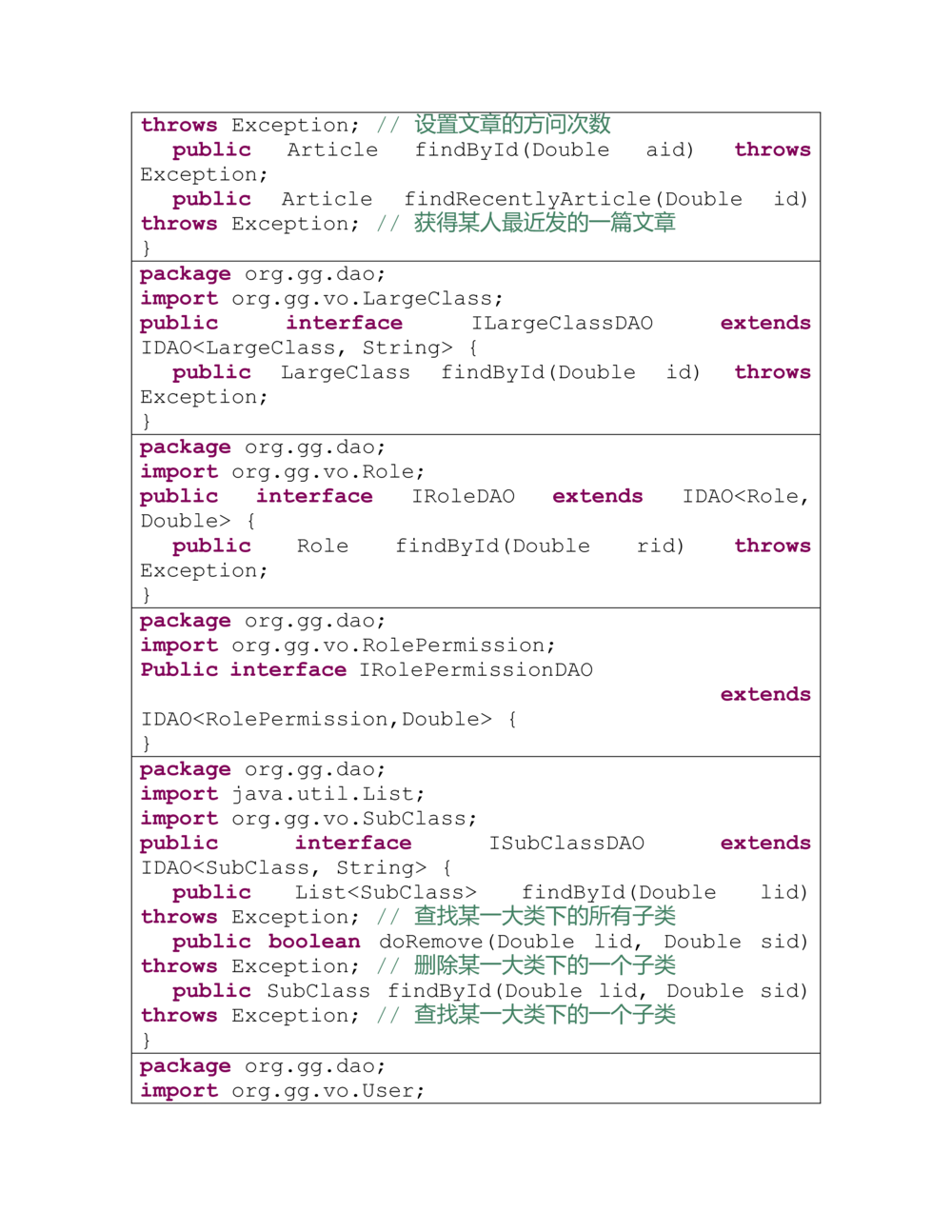 BBS论坛需求分析文档_436套软件开发需求文档_VD516-软件开发需求文档_10各类系统软件开发需求_更新内容_需求分析文档（18份）