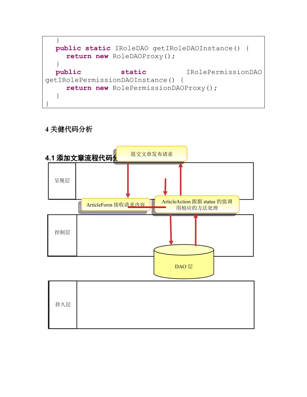 BBS论坛需求分析文档_436套软件开发需求文档_VD516-软件开发需求文档_10各类系统软件开发需求_更新内容_需求分析文档（18份）