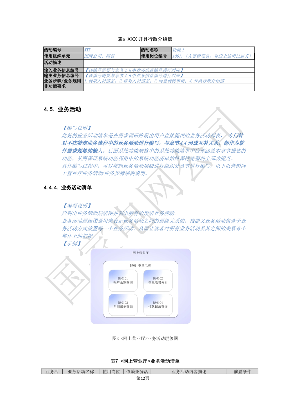XX电网公司基于大数据平台的客户侧能量管理及信息增值服务业务需求规格说明书_436套软件开发需求文档_VD516-软件开发需求文档_10各类系统软件开发需求