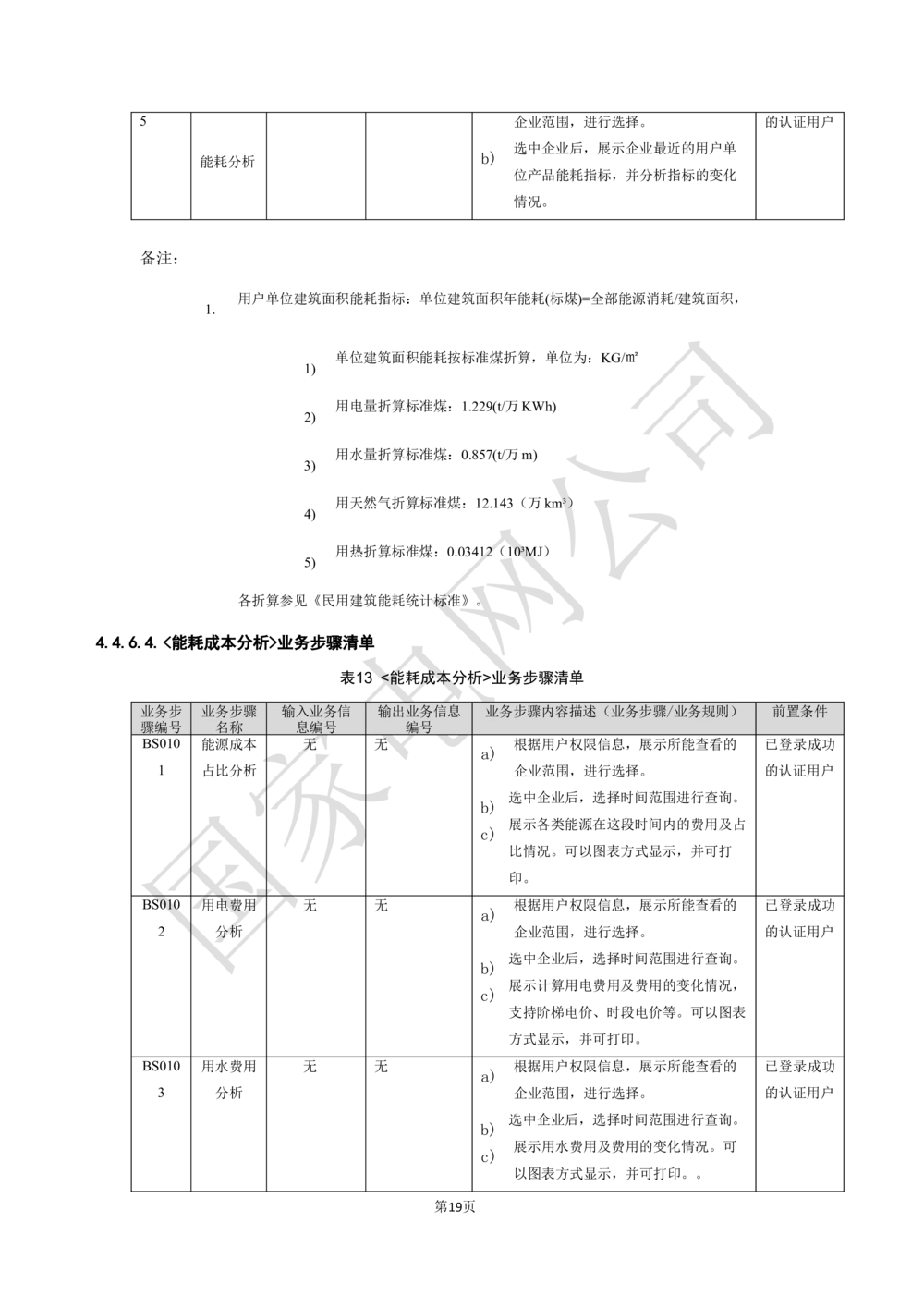 XX电网公司基于大数据平台的客户侧能量管理及信息增值服务业务需求规格说明书_436套软件开发需求文档_VD516-软件开发需求文档_10各类系统软件开发需求