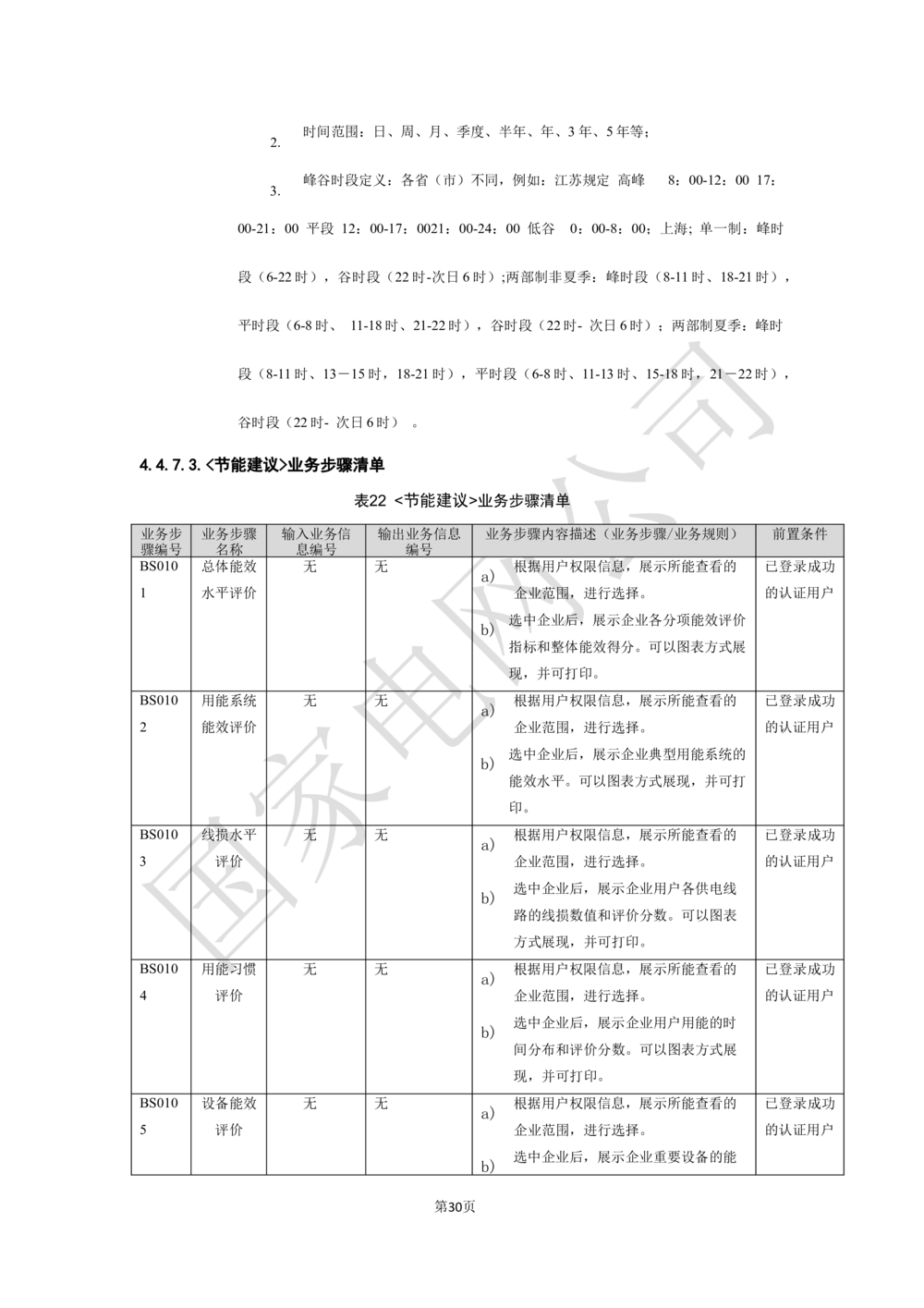 XX电网公司基于大数据平台的客户侧能量管理及信息增值服务业务需求规格说明书_436套软件开发需求文档_VD516-软件开发需求文档_10各类系统软件开发需求