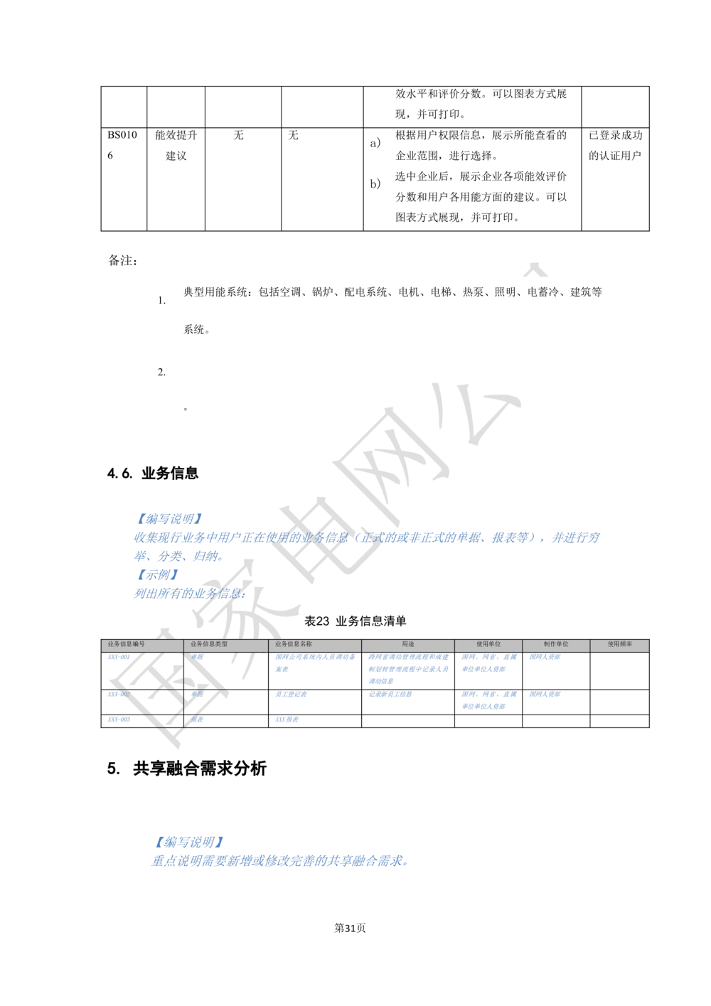 XX电网公司基于大数据平台的客户侧能量管理及信息增值服务业务需求规格说明书_436套软件开发需求文档_VD516-软件开发需求文档_10各类系统软件开发需求
