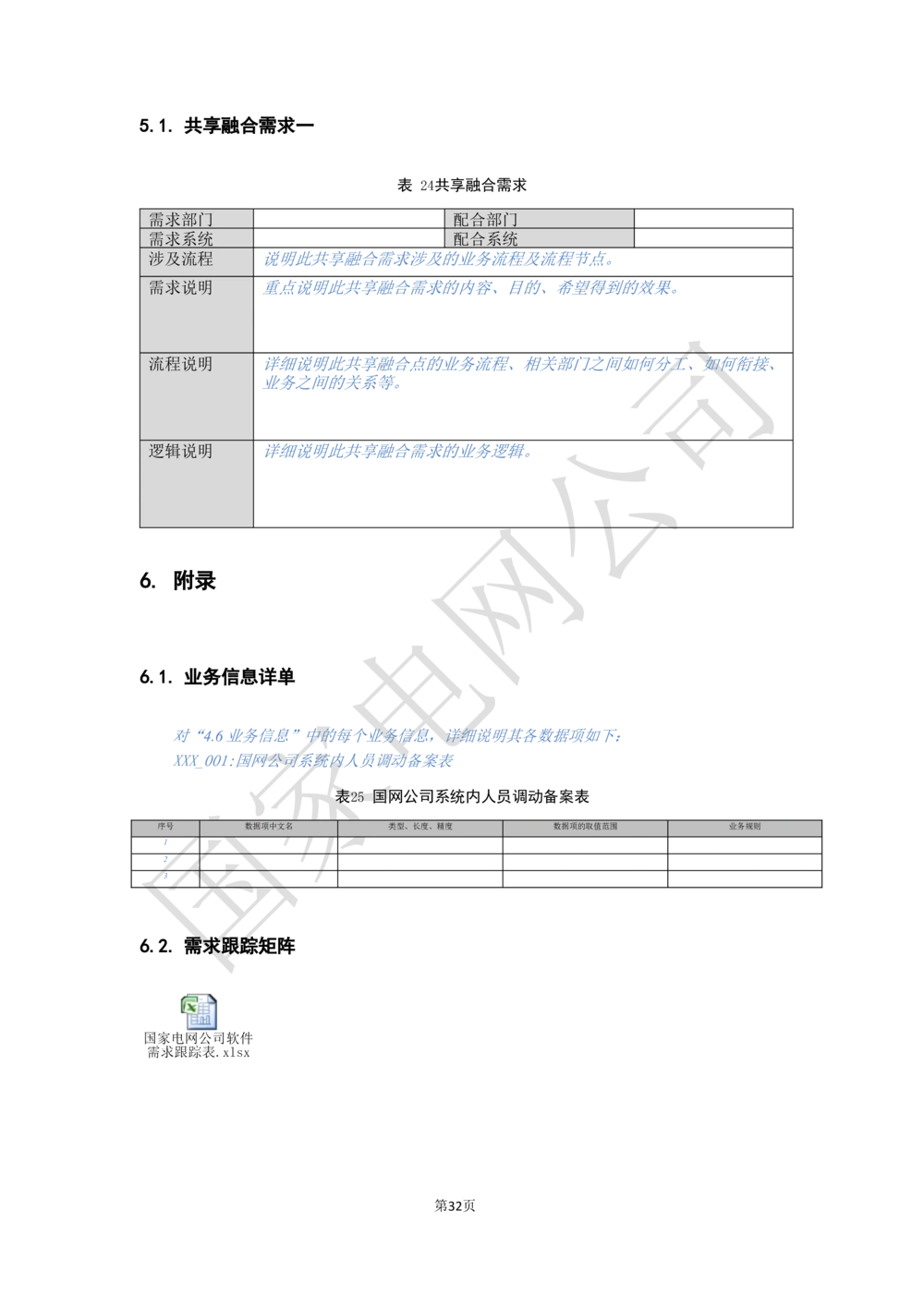 XX电网公司基于大数据平台的客户侧能量管理及信息增值服务业务需求规格说明书_436套软件开发需求文档_VD516-软件开发需求文档_10各类系统软件开发需求