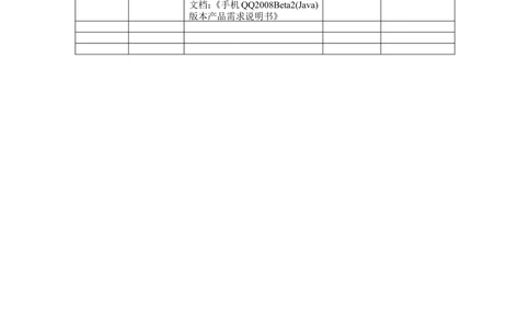 QQ产品设计需求文档_436套软件开发需求文档_VD516-软件开发需求文档_10各类系统软件开发需求_更新内容_腾讯产品需求文档（5份）