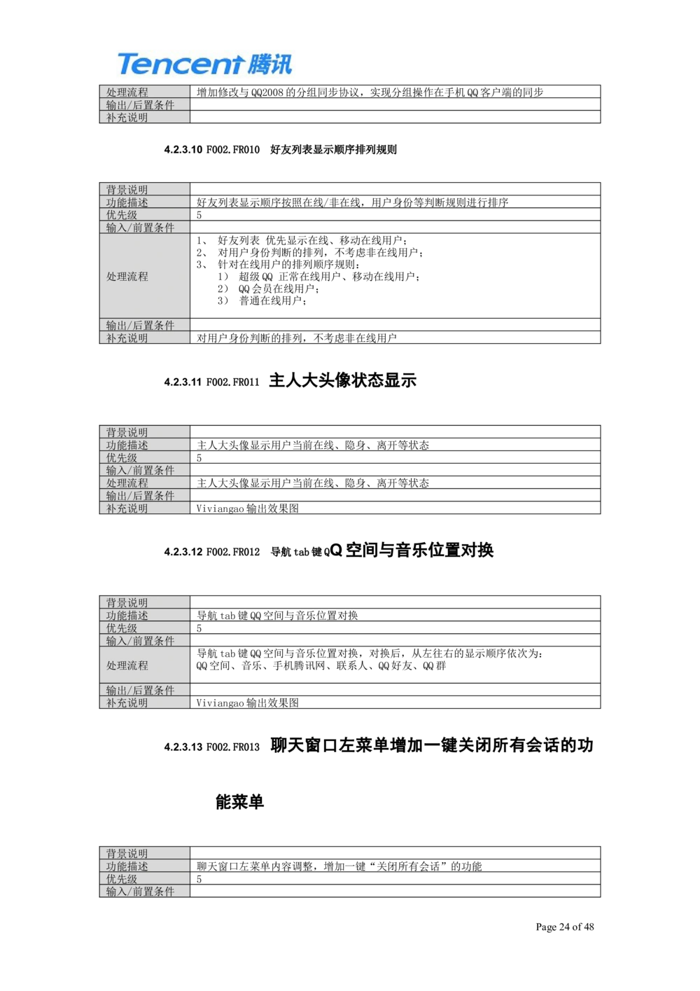 QQ产品设计需求文档_436套软件开发需求文档_VD516-软件开发需求文档_10各类系统软件开发需求_更新内容_腾讯产品需求文档（5份）