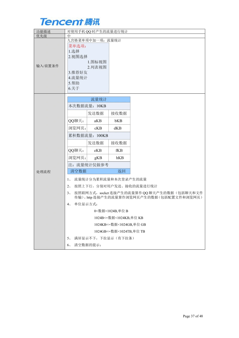 QQ产品设计需求文档_436套软件开发需求文档_VD516-软件开发需求文档_10各类系统软件开发需求_更新内容_腾讯产品需求文档（5份）