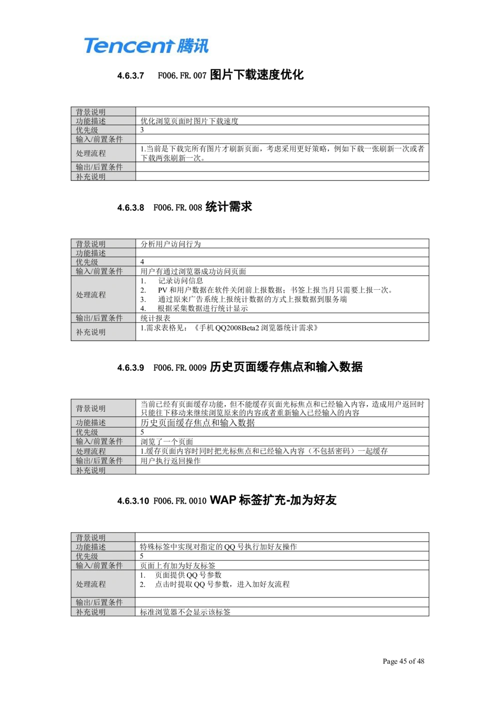 QQ产品设计需求文档_436套软件开发需求文档_VD516-软件开发需求文档_10各类系统软件开发需求_更新内容_腾讯产品需求文档（5份）
