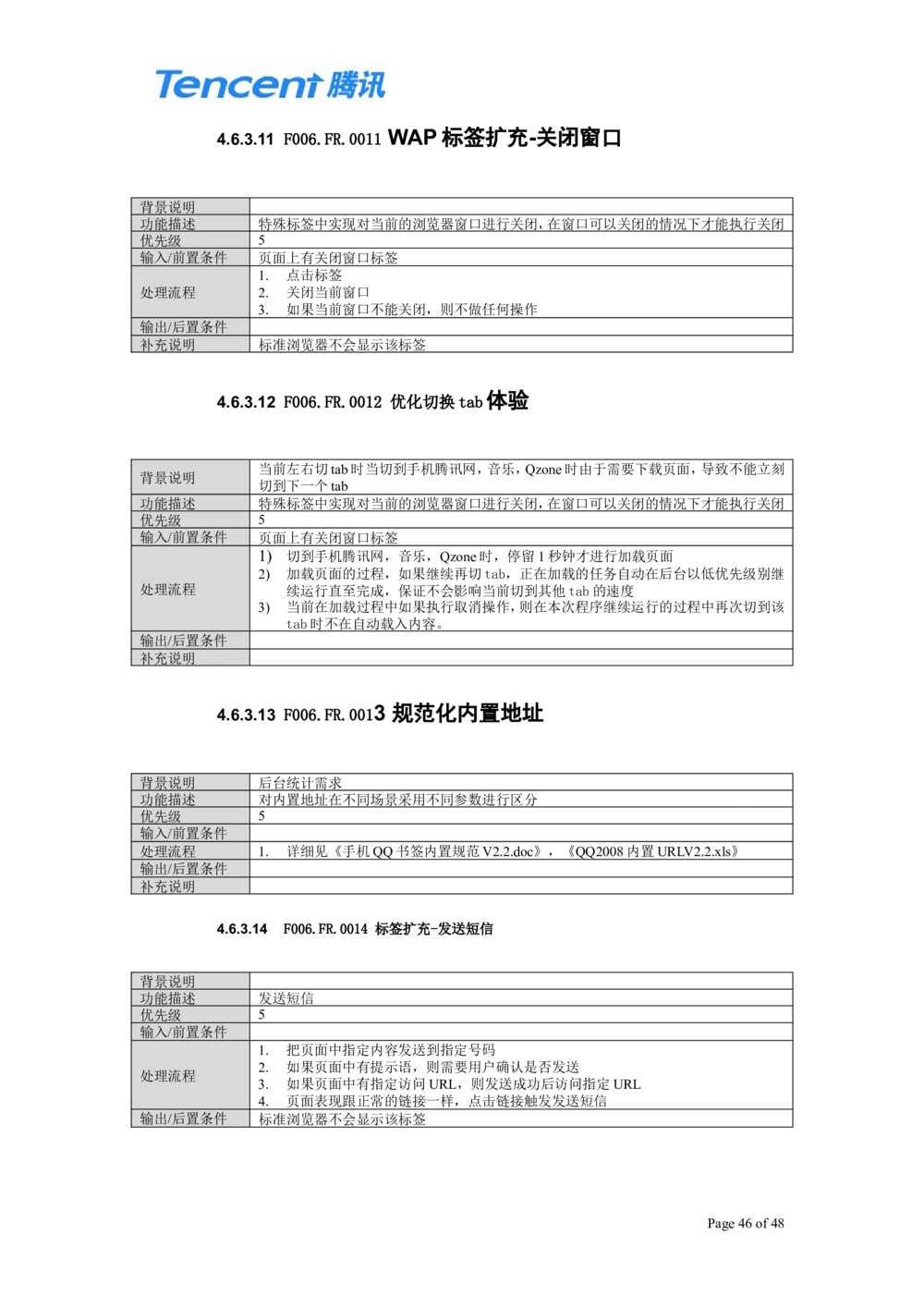 QQ产品设计需求文档_436套软件开发需求文档_VD516-软件开发需求文档_10各类系统软件开发需求_更新内容_腾讯产品需求文档（5份）