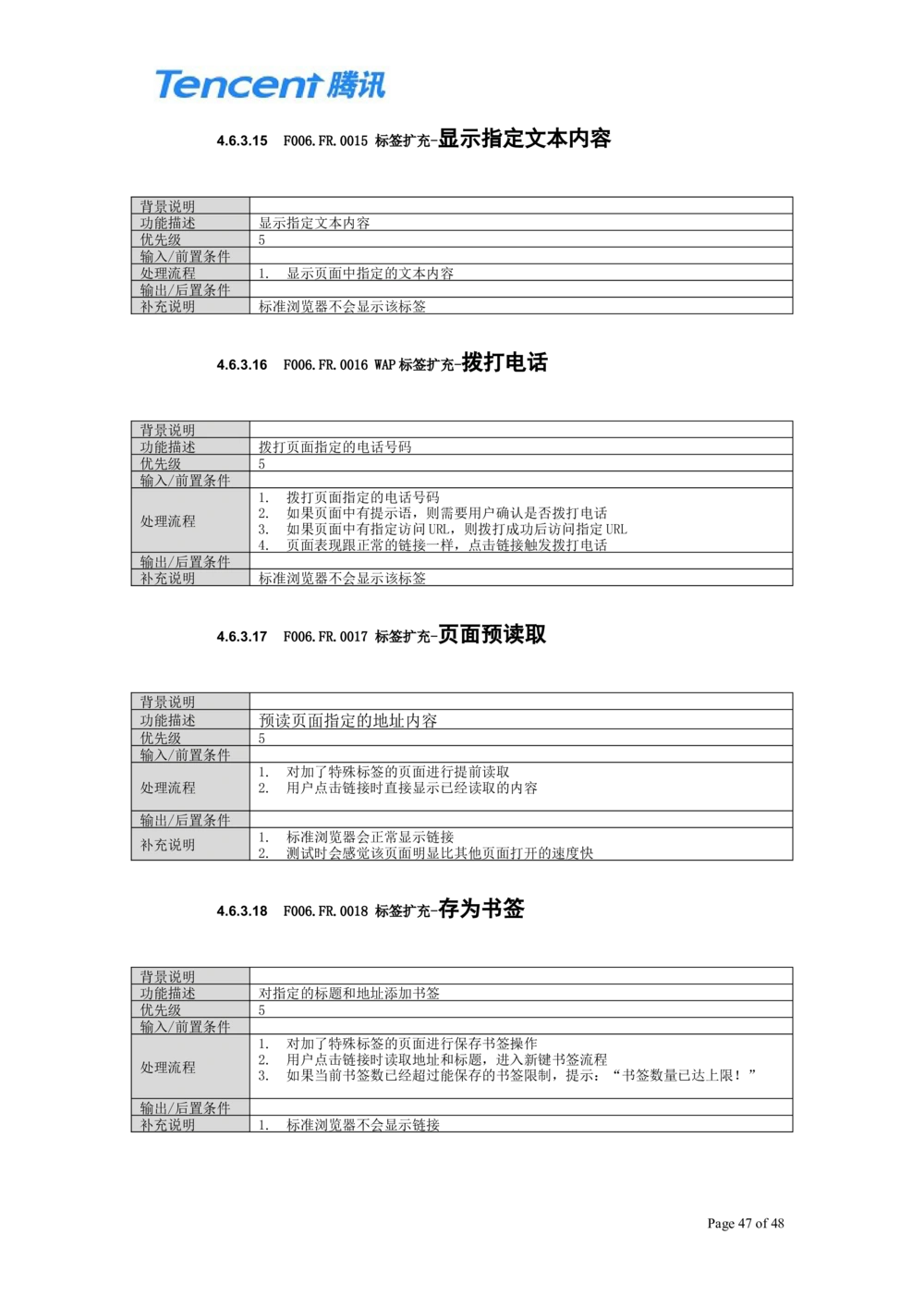 QQ产品设计需求文档_436套软件开发需求文档_VD516-软件开发需求文档_10各类系统软件开发需求_更新内容_腾讯产品需求文档（5份）
