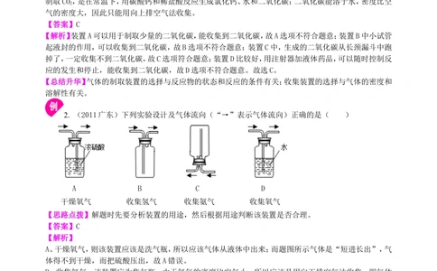 中考总复习：实验室制取气体的研究及实践（提高）知识讲解_中考全科复习资料_北京四中绝密资料05中考化学总复习_40总复习：实验室制取气体的研究及实践（提高）