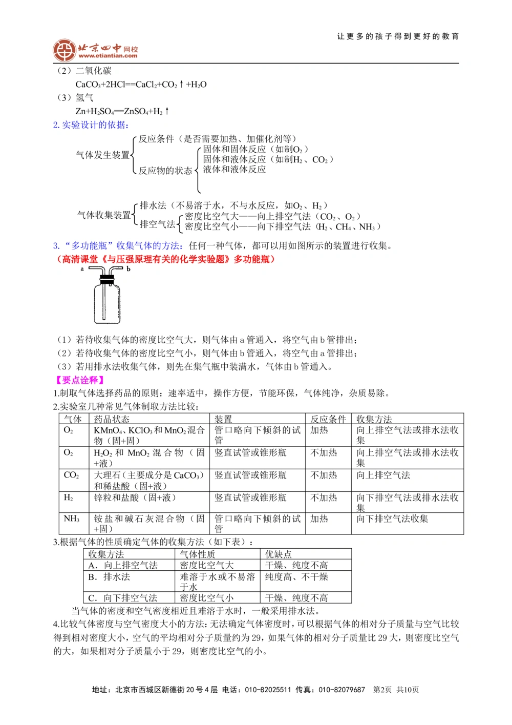 中考总复习：实验室制取气体的研究及实践（提高）知识讲解_中考全科复习资料_北京四中绝密资料05中考化学总复习_40总复习：实验室制取气体的研究及实践（提高）