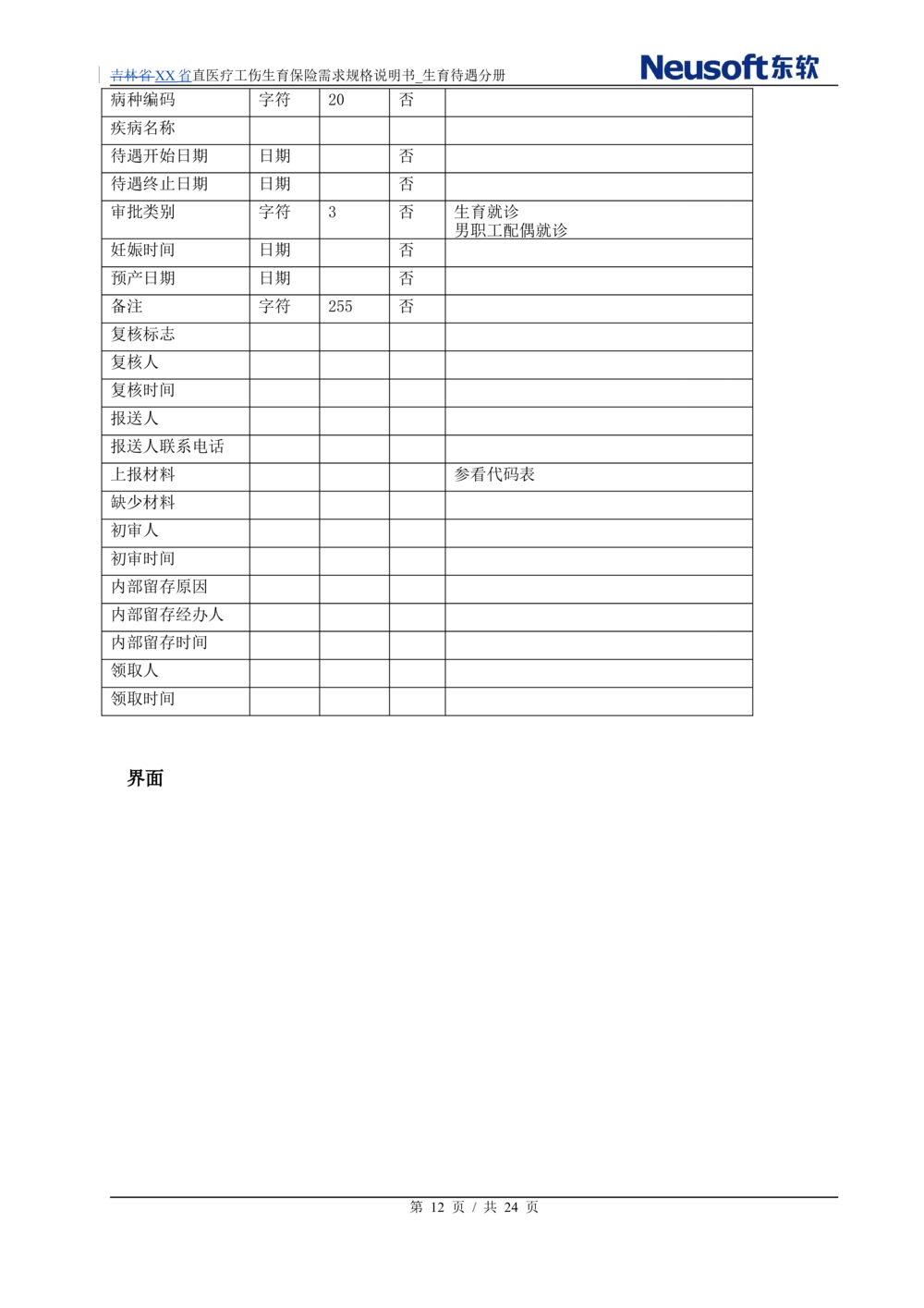 XX直医疗工伤生育保险需求规格说明书_生育待遇分册_436套软件开发需求文档_VD516-软件开发需求文档_10各类系统软件开发需求