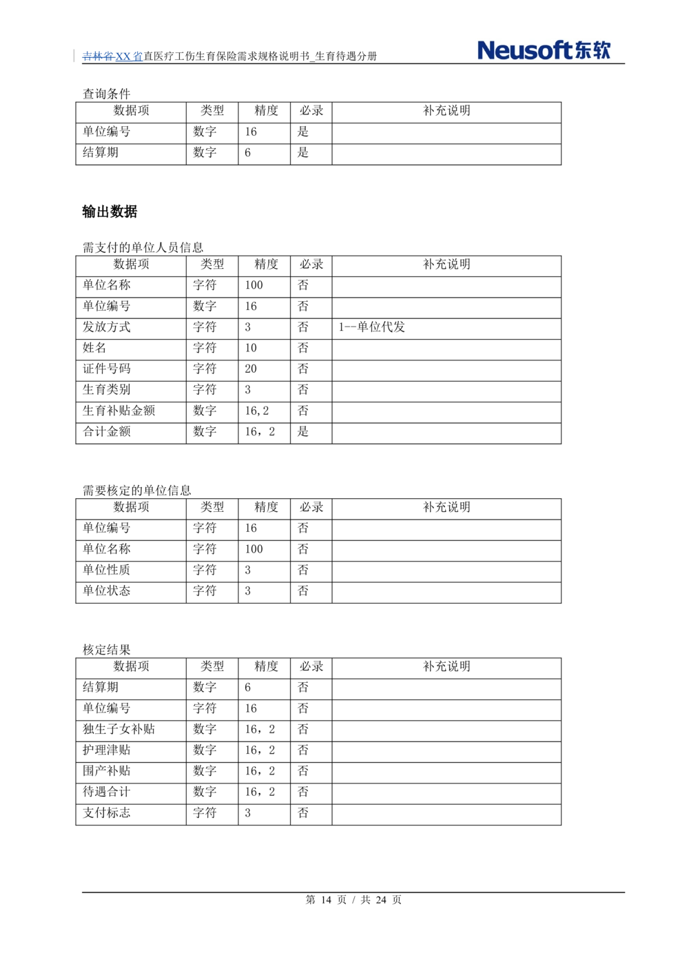 XX直医疗工伤生育保险需求规格说明书_生育待遇分册_436套软件开发需求文档_VD516-软件开发需求文档_10各类系统软件开发需求