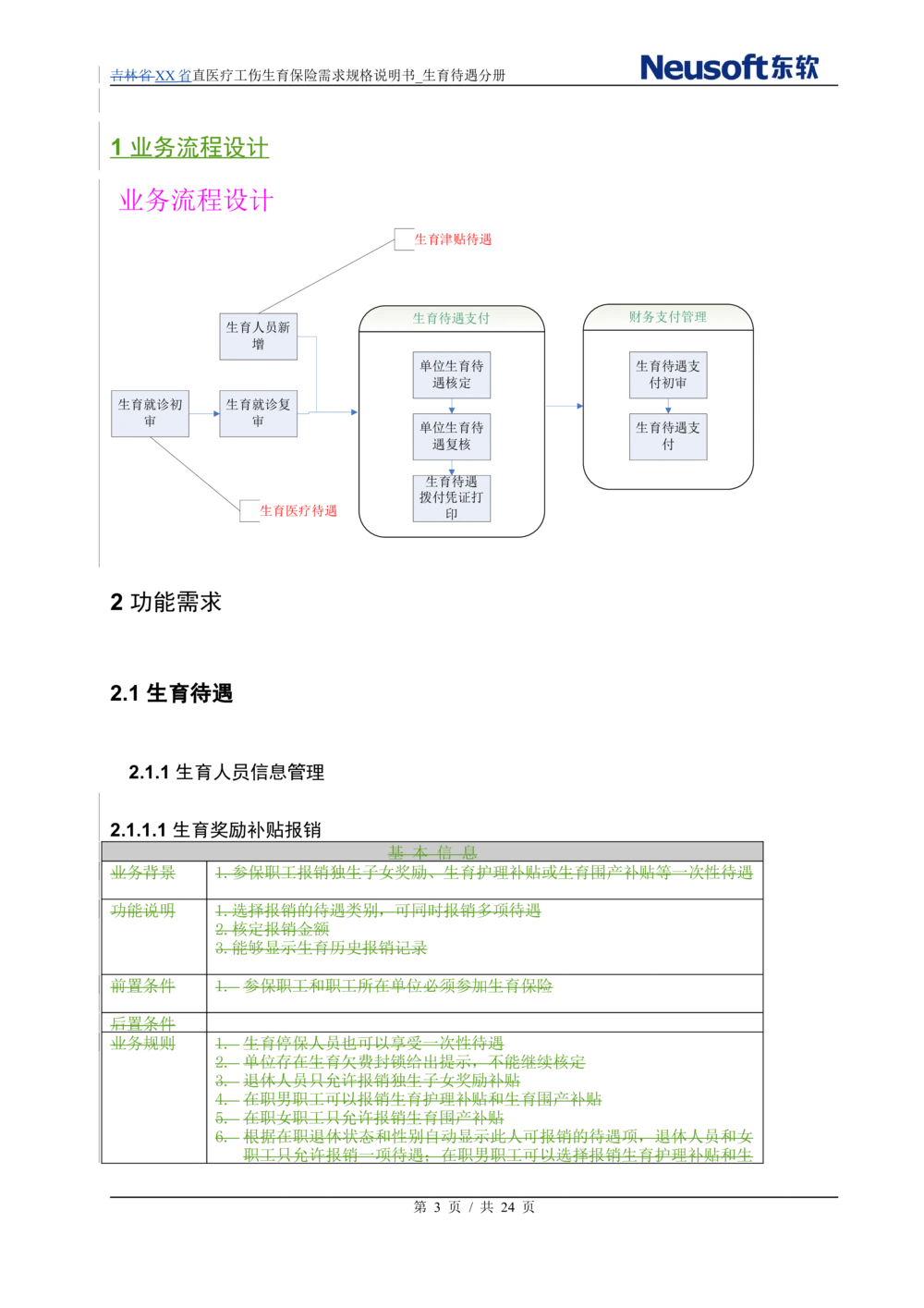 XX直医疗工伤生育保险需求规格说明书_生育待遇分册_436套软件开发需求文档_VD516-软件开发需求文档_10各类系统软件开发需求