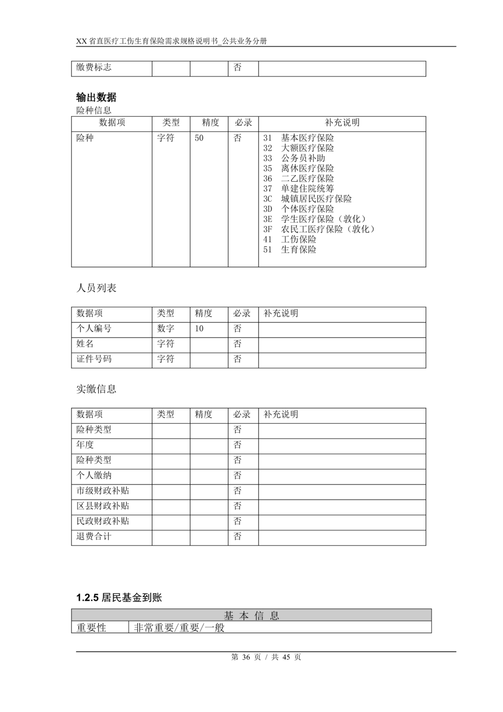 XX省医保1+X需求规格说明书_居民公共分册_436套软件开发需求文档_VD516-软件开发需求文档_10各类系统软件开发需求