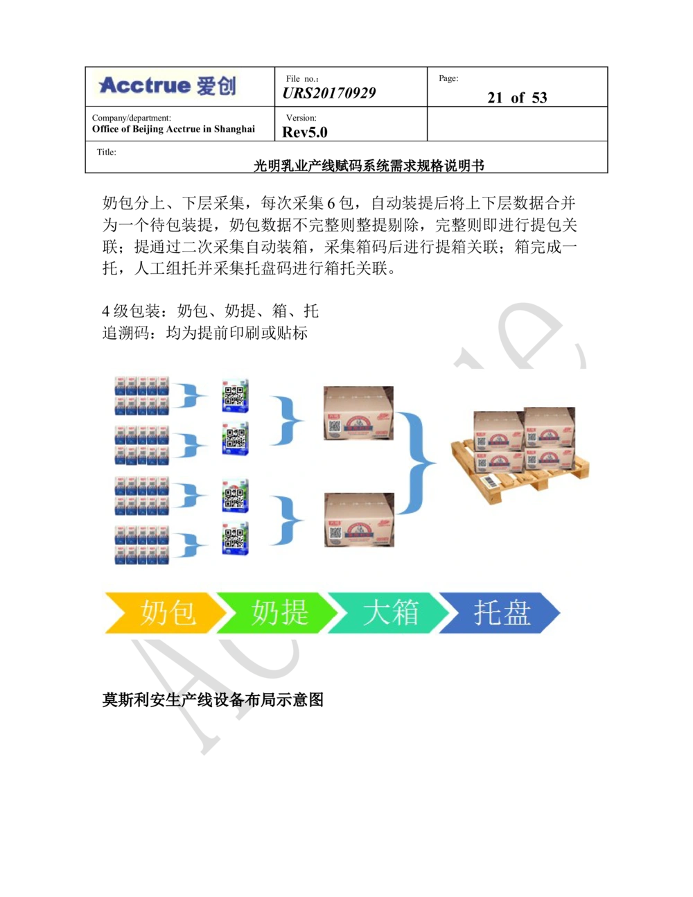 XX乳业产线赋码系统需求规格说明书（2018.01.15_436套软件开发需求文档_VD516-软件开发需求文档_10各类系统软件开发需求_更新内容