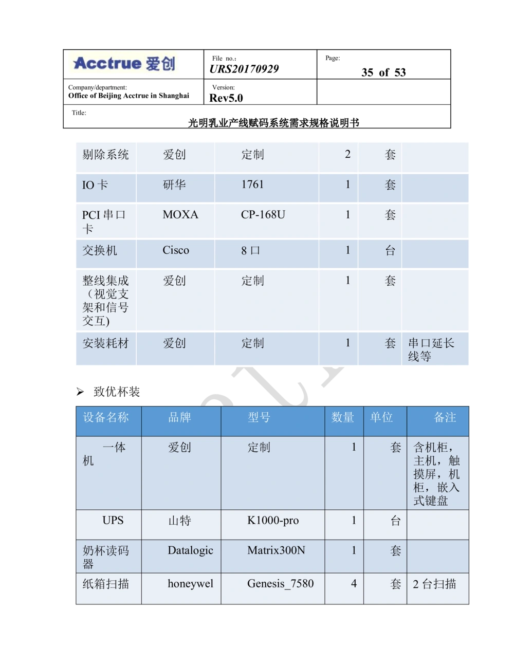 XX乳业产线赋码系统需求规格说明书（2018.01.15_436套软件开发需求文档_VD516-软件开发需求文档_10各类系统软件开发需求_更新内容