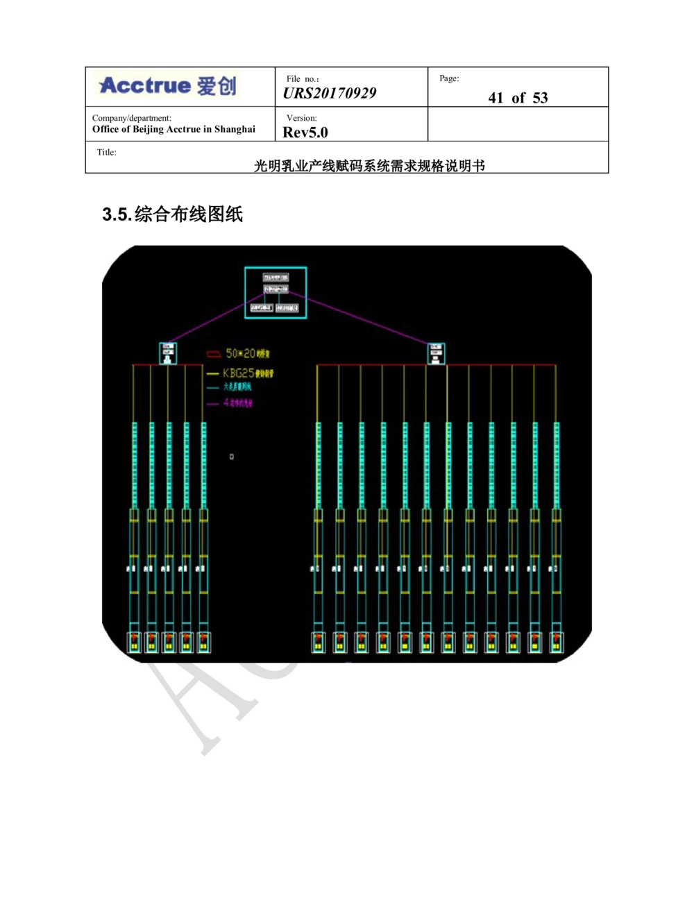 XX乳业产线赋码系统需求规格说明书（2018.01.15_436套软件开发需求文档_VD516-软件开发需求文档_10各类系统软件开发需求_更新内容