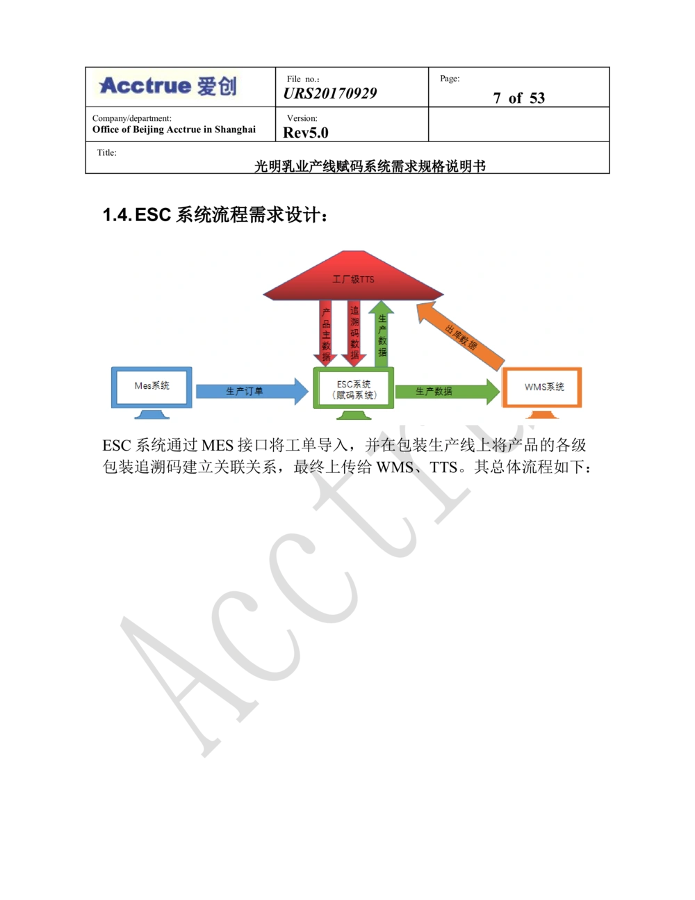 XX乳业产线赋码系统需求规格说明书（2018.01.15_436套软件开发需求文档_VD516-软件开发需求文档_10各类系统软件开发需求_更新内容