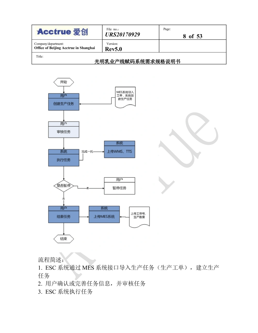 XX乳业产线赋码系统需求规格说明书（2018.01.15_436套软件开发需求文档_VD516-软件开发需求文档_10各类系统软件开发需求_更新内容
