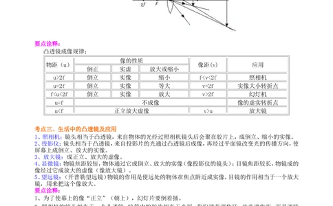 中考复习：透镜及其应用（提高）知识讲解_中考全科复习资料_北京四中绝密资料04中考物理总复习_05总复习：透镜及其应用（提高）