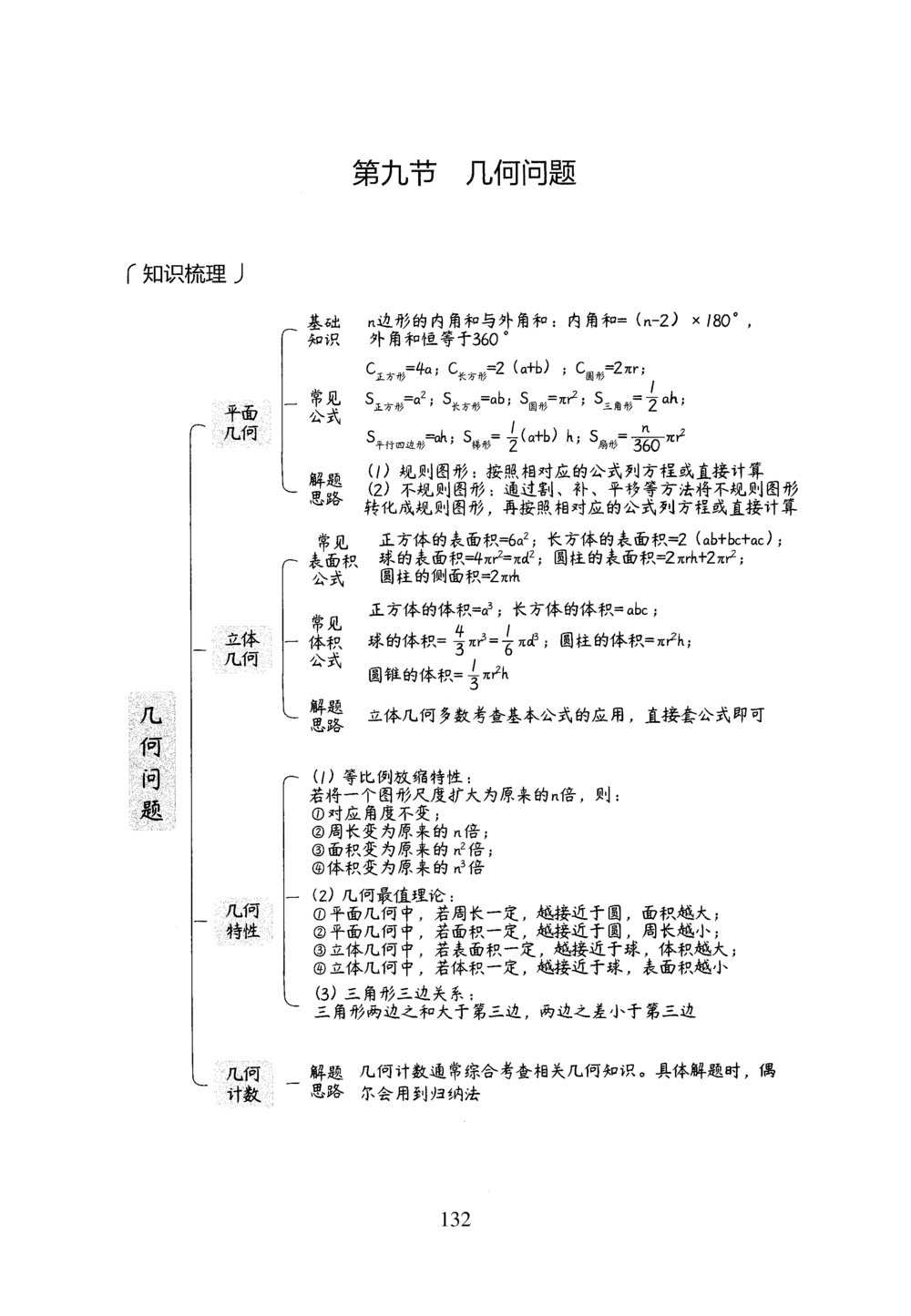 2026年数量关系_2026申论+行测_行测2026版行测5000题_2026年完整版_题目