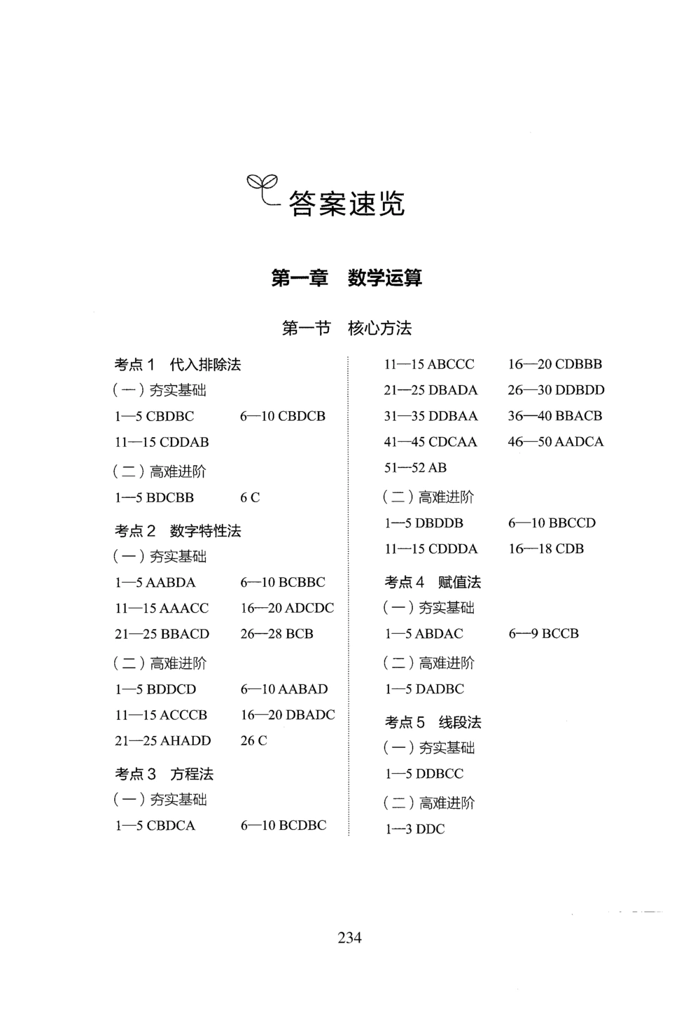 2026年数量关系_2026申论+行测_行测2026版行测5000题_2026年完整版_题目