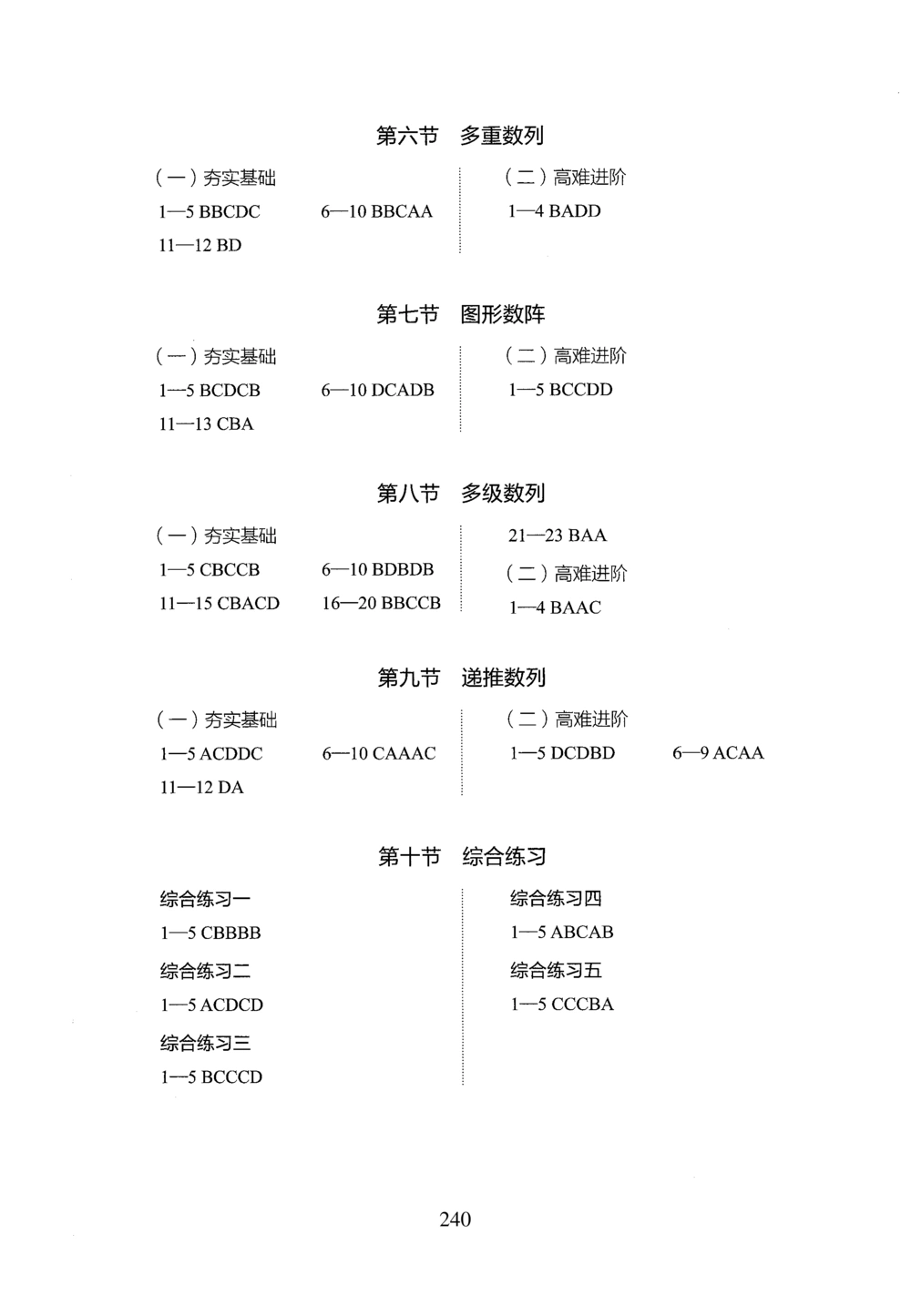 2026年数量关系_2026申论+行测_行测2026版行测5000题_2026年完整版_题目