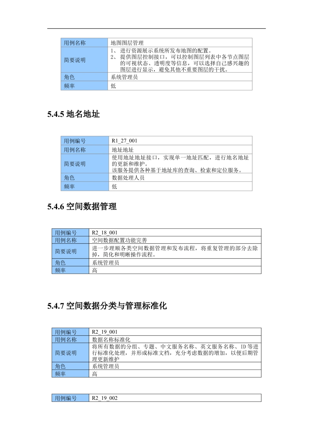 XX市地理信息共享服务平台--需求规格说明书_436套软件开发需求文档_VD516-软件开发需求文档_10各类系统软件开发需求_更新内容