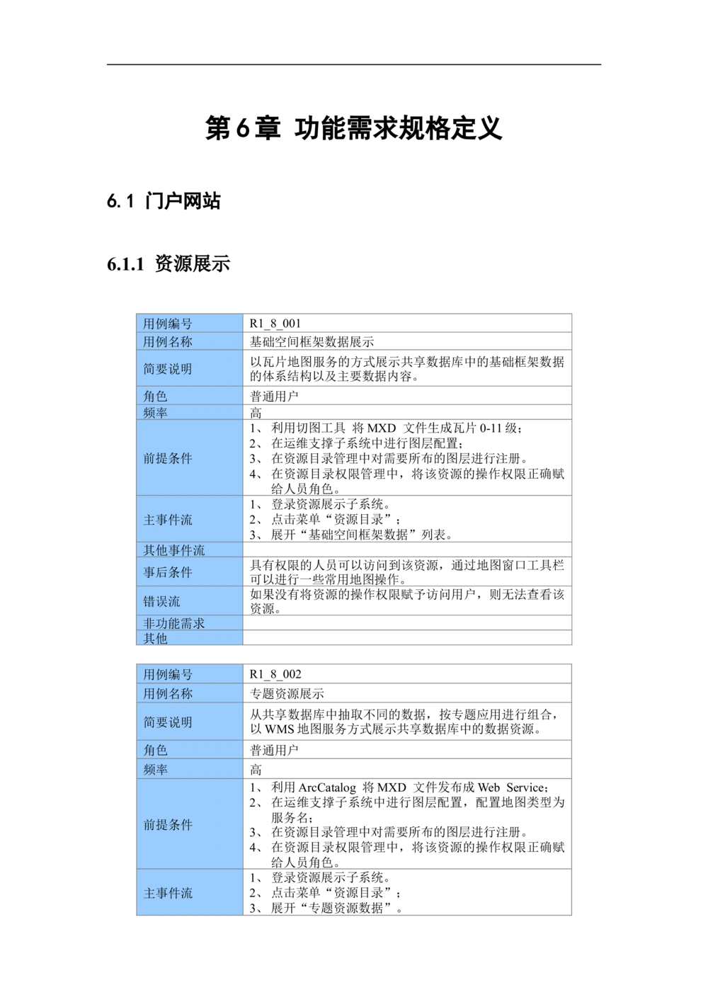 XX市地理信息共享服务平台--需求规格说明书_436套软件开发需求文档_VD516-软件开发需求文档_10各类系统软件开发需求_更新内容