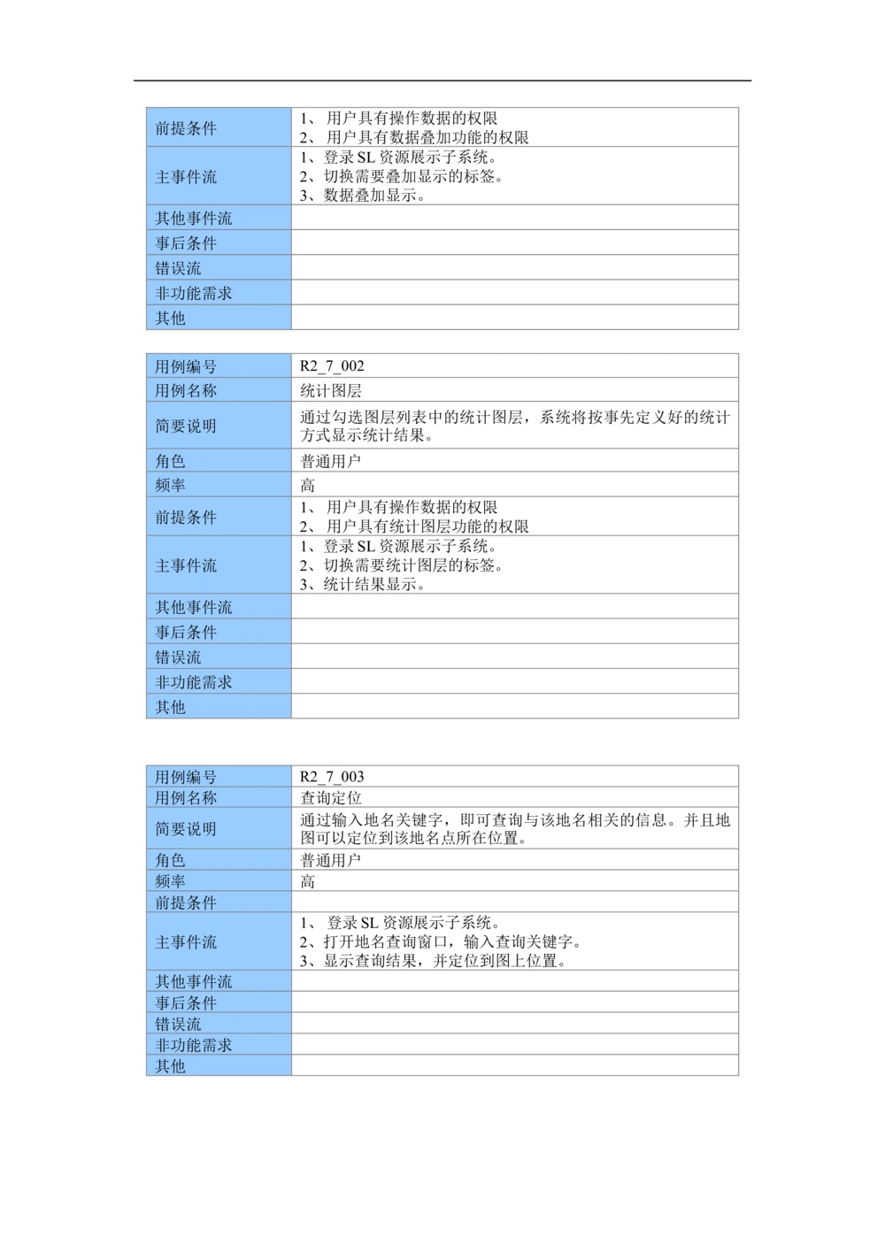 XX市地理信息共享服务平台--需求规格说明书_436套软件开发需求文档_VD516-软件开发需求文档_10各类系统软件开发需求_更新内容