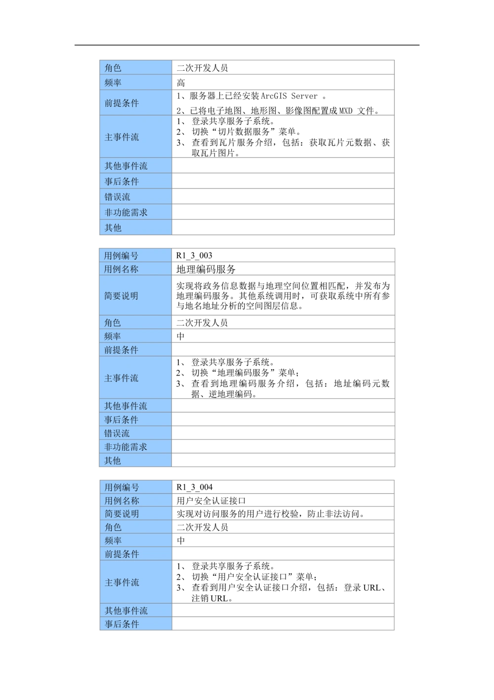 XX市地理信息共享服务平台--需求规格说明书_436套软件开发需求文档_VD516-软件开发需求文档_10各类系统软件开发需求_更新内容