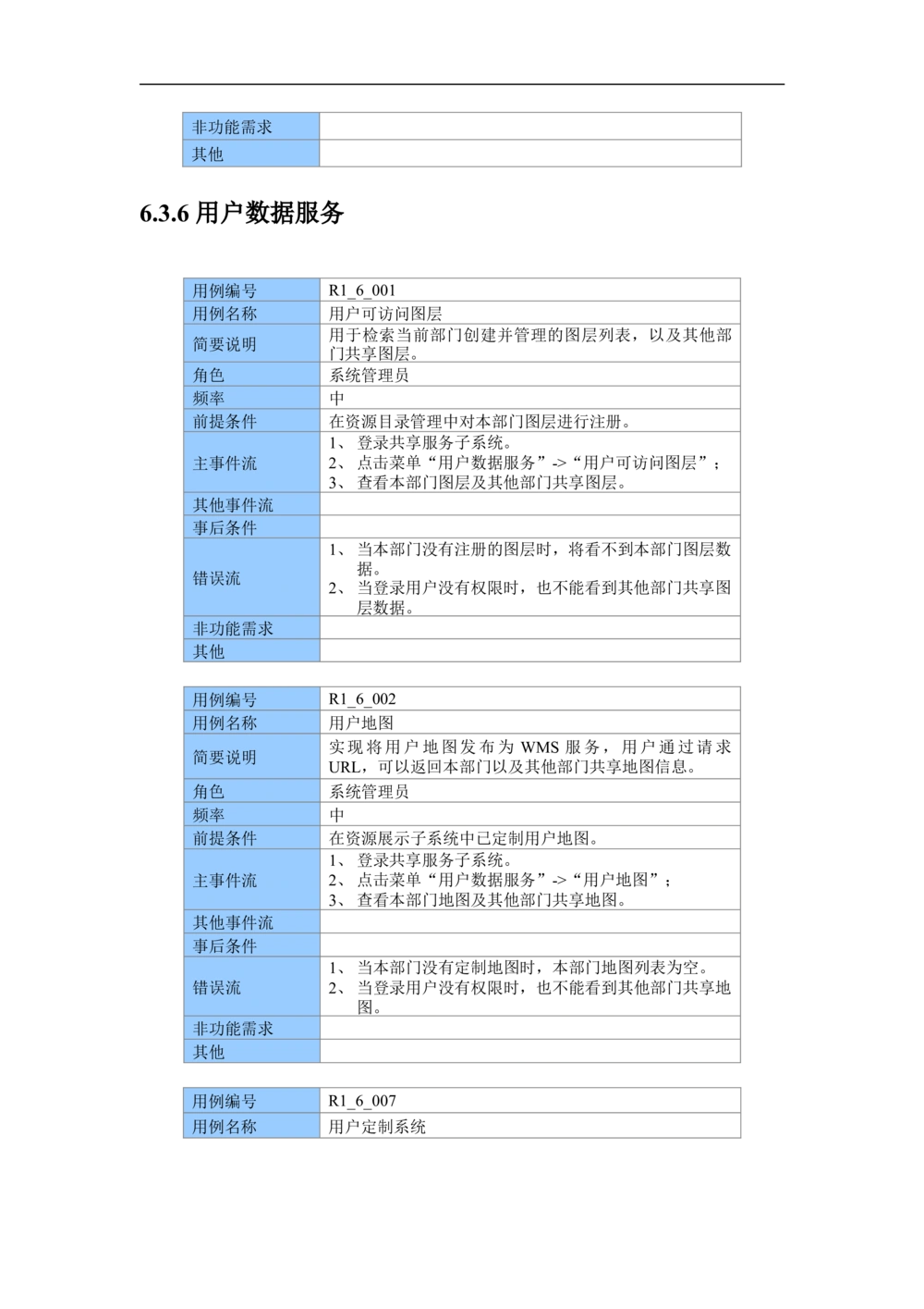 XX市地理信息共享服务平台--需求规格说明书_436套软件开发需求文档_VD516-软件开发需求文档_10各类系统软件开发需求_更新内容