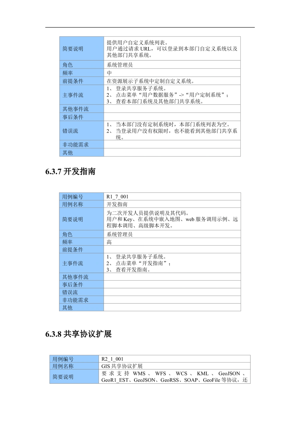 XX市地理信息共享服务平台--需求规格说明书_436套软件开发需求文档_VD516-软件开发需求文档_10各类系统软件开发需求_更新内容