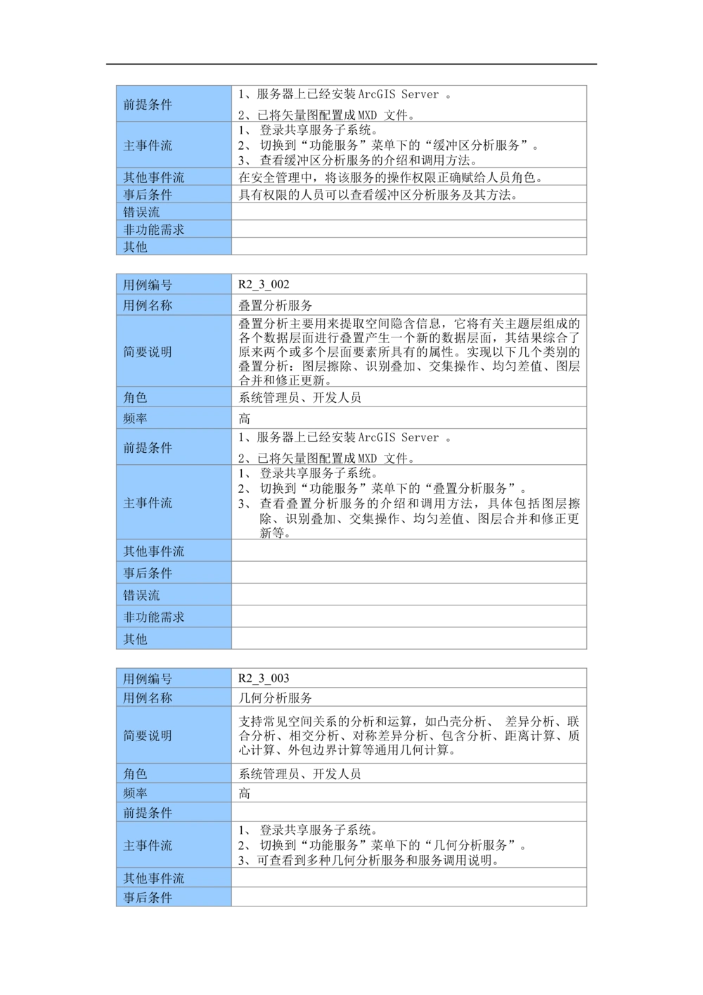 XX市地理信息共享服务平台--需求规格说明书_436套软件开发需求文档_VD516-软件开发需求文档_10各类系统软件开发需求_更新内容