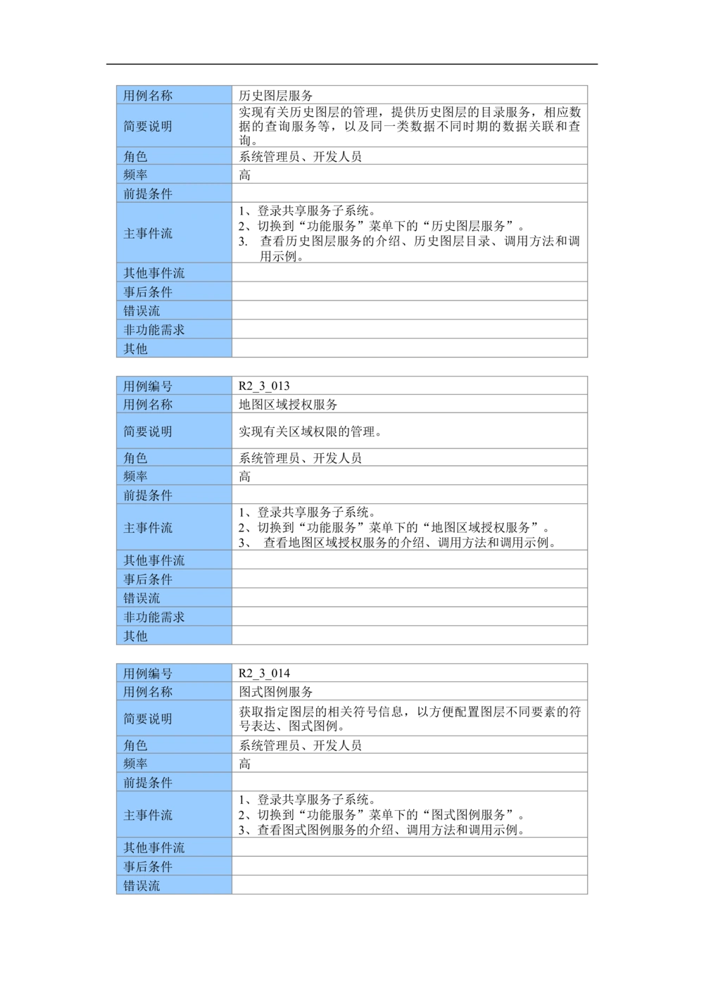 XX市地理信息共享服务平台--需求规格说明书_436套软件开发需求文档_VD516-软件开发需求文档_10各类系统软件开发需求_更新内容