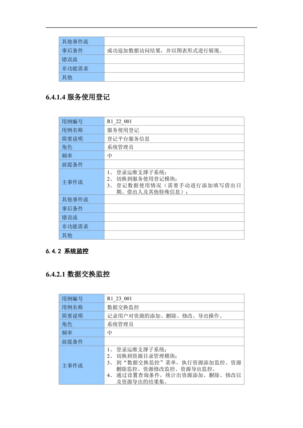 XX市地理信息共享服务平台--需求规格说明书_436套软件开发需求文档_VD516-软件开发需求文档_10各类系统软件开发需求_更新内容