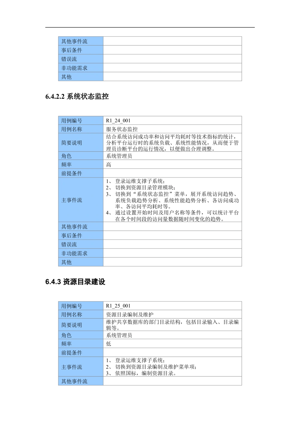 XX市地理信息共享服务平台--需求规格说明书_436套软件开发需求文档_VD516-软件开发需求文档_10各类系统软件开发需求_更新内容